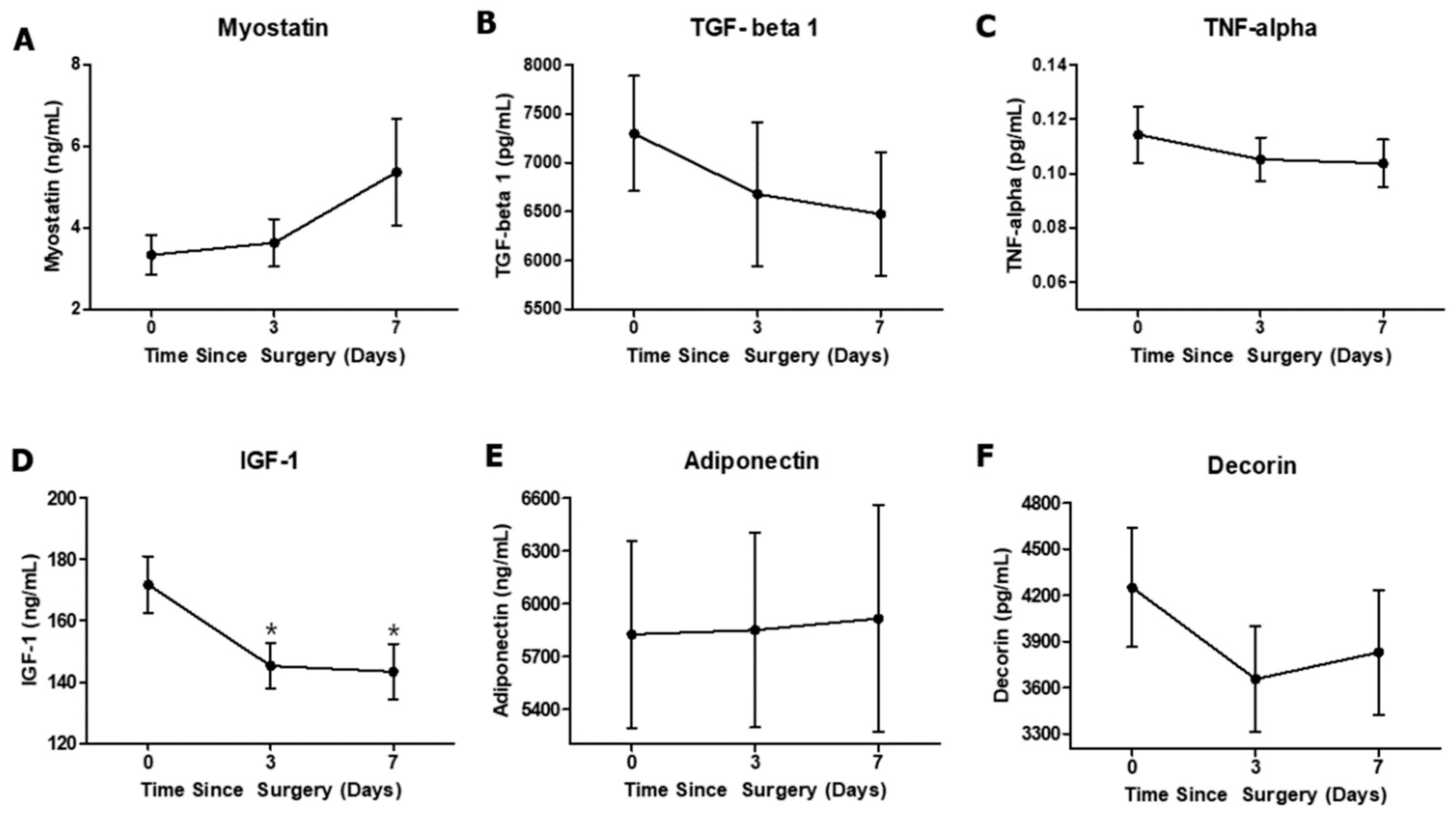 Ijerph 16 04895 g005 Ijerph 16 04895 g005