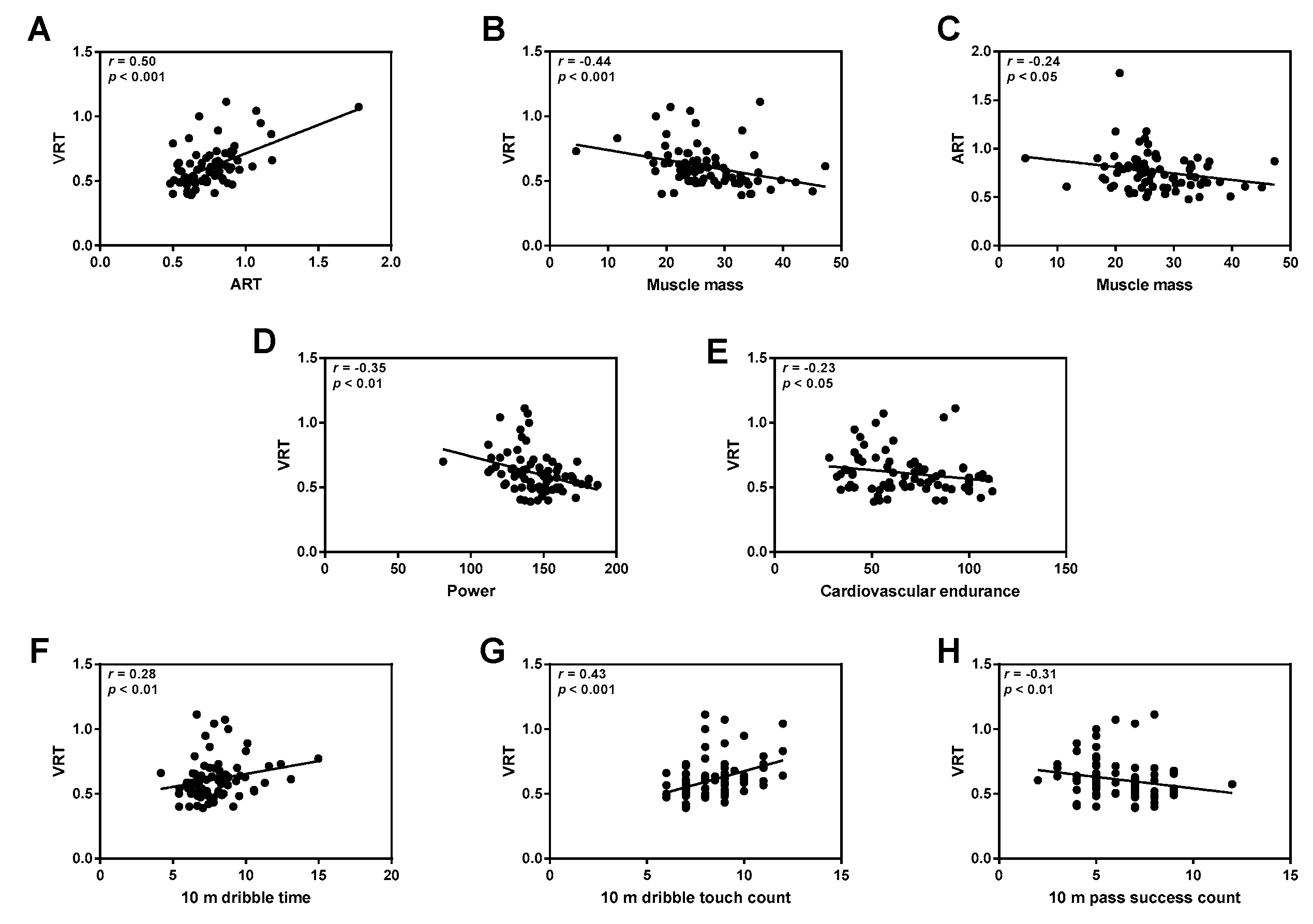 auditory imagery in sport example auditory imagery in sport example