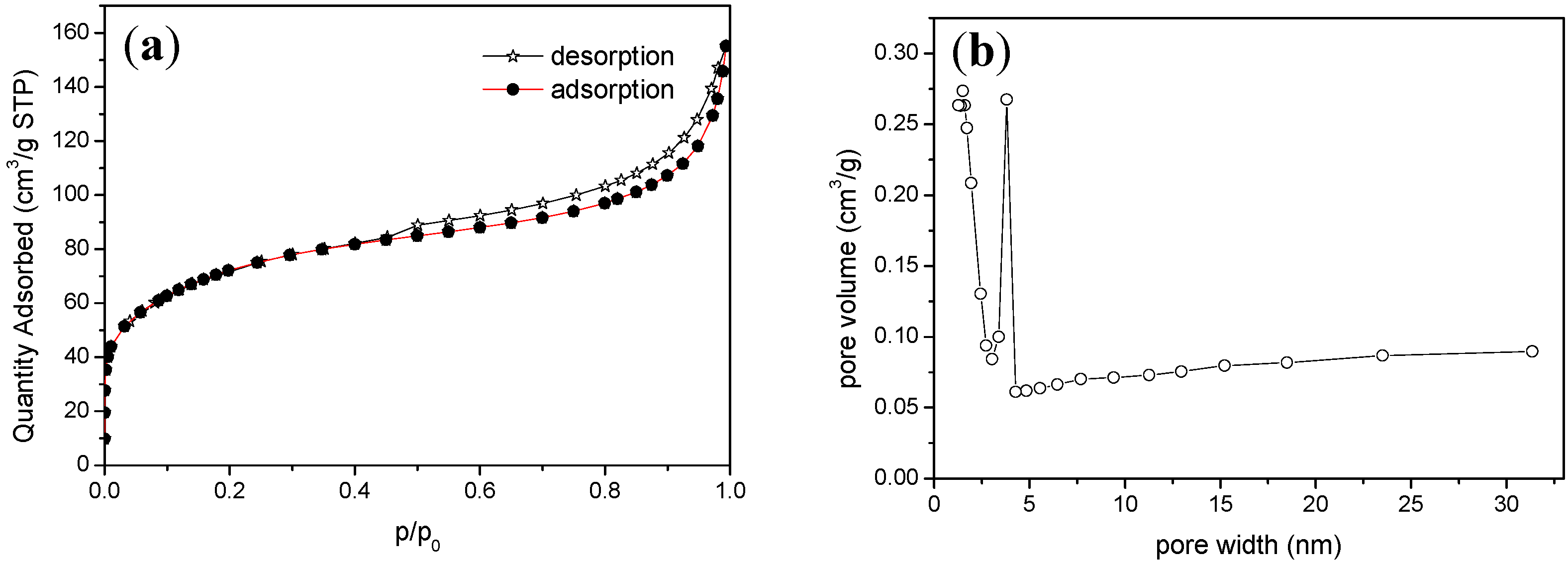 Ijerph 16 04912 g002