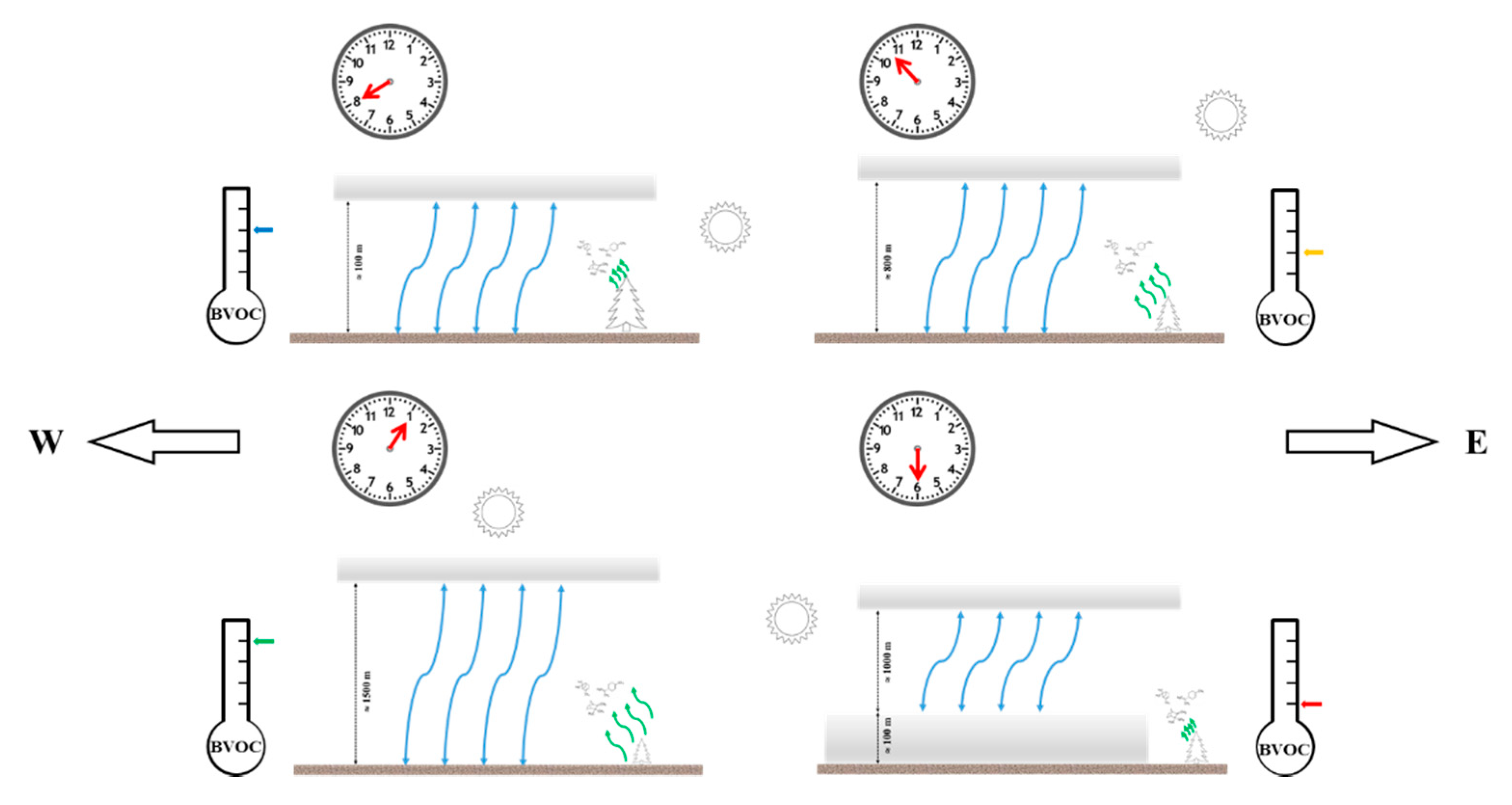 Ijerph 16 04915 g009