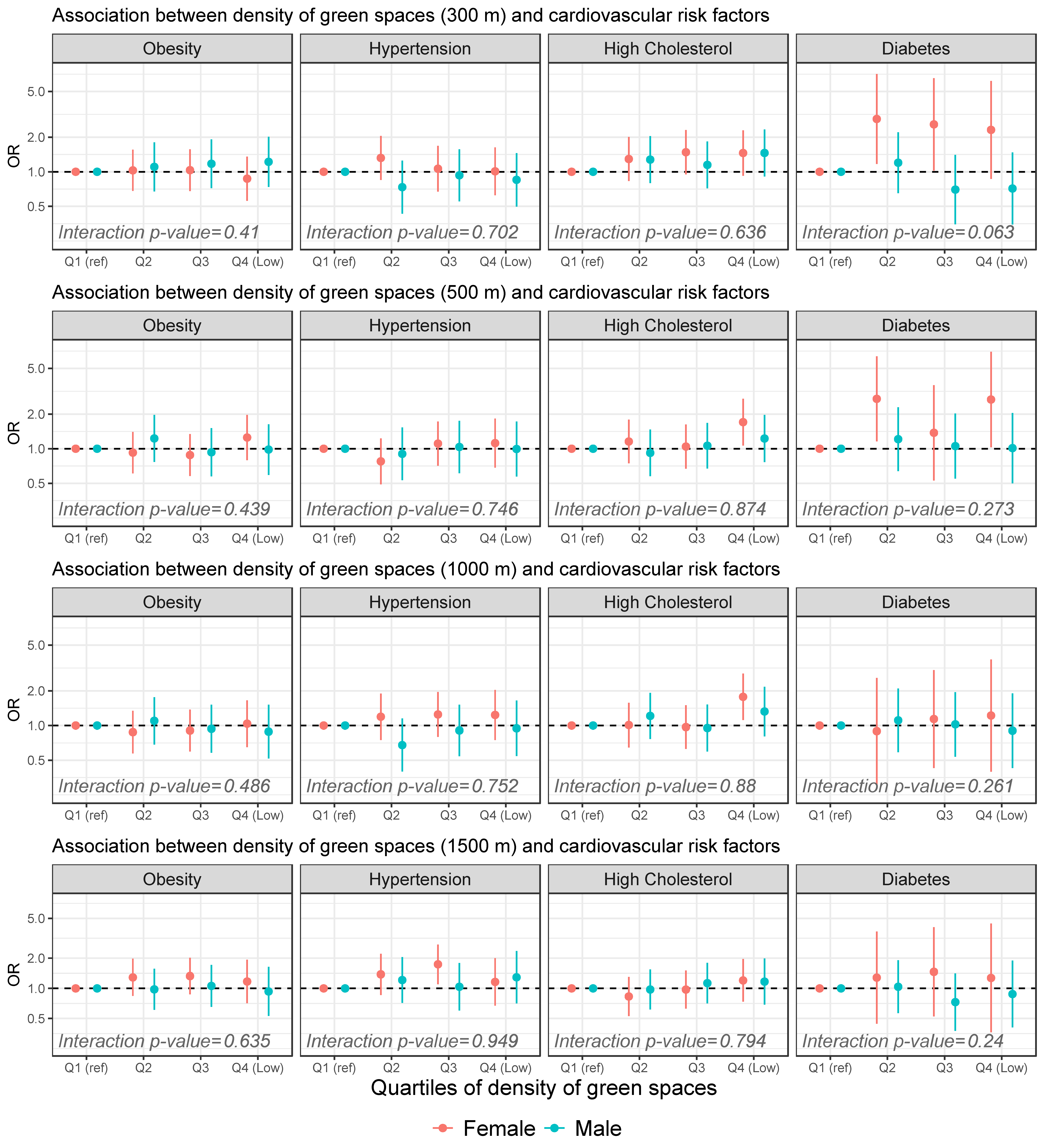 Ijerph 16 04918 g001