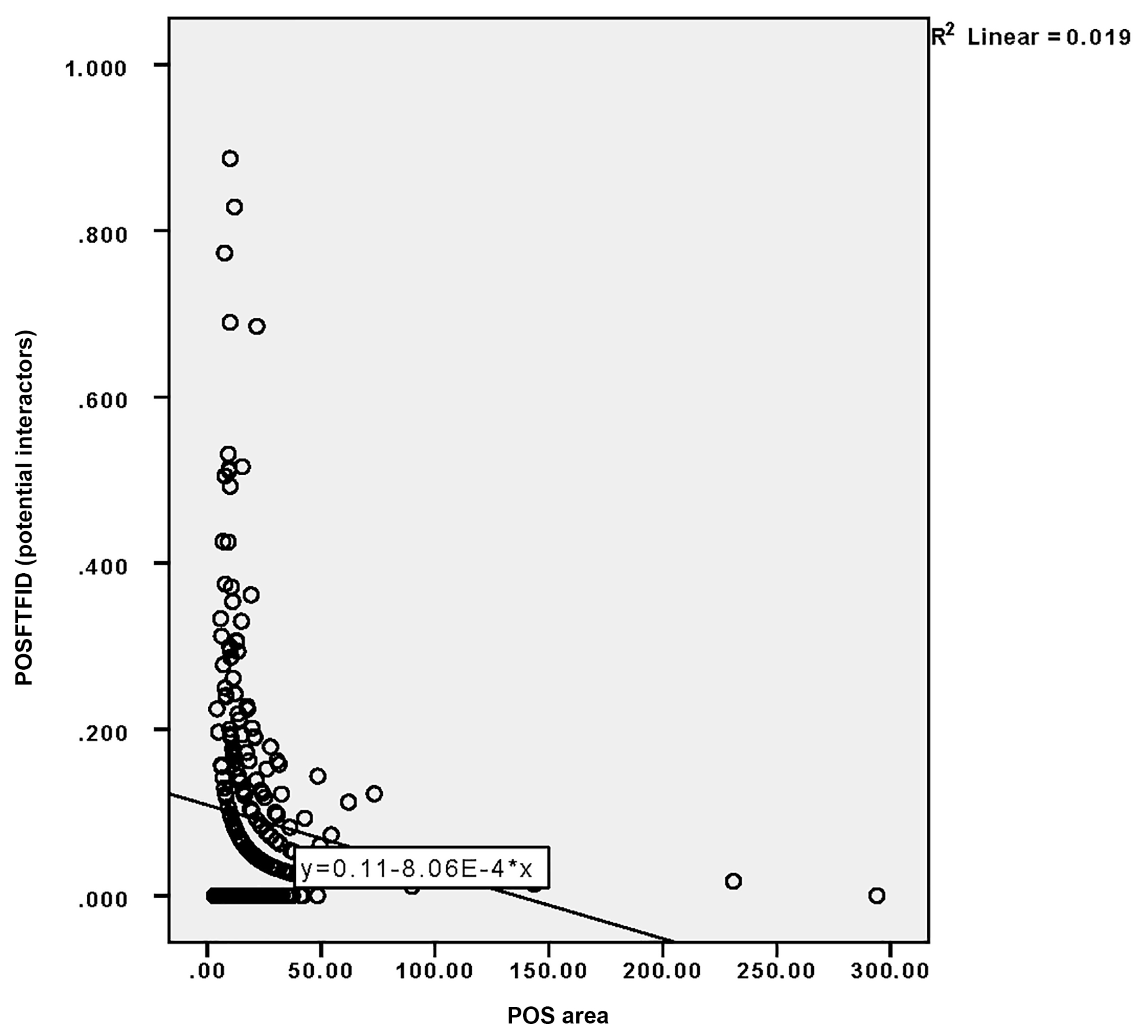 Ijerph 16 04934 g008 Ijerph 16 04934 g008