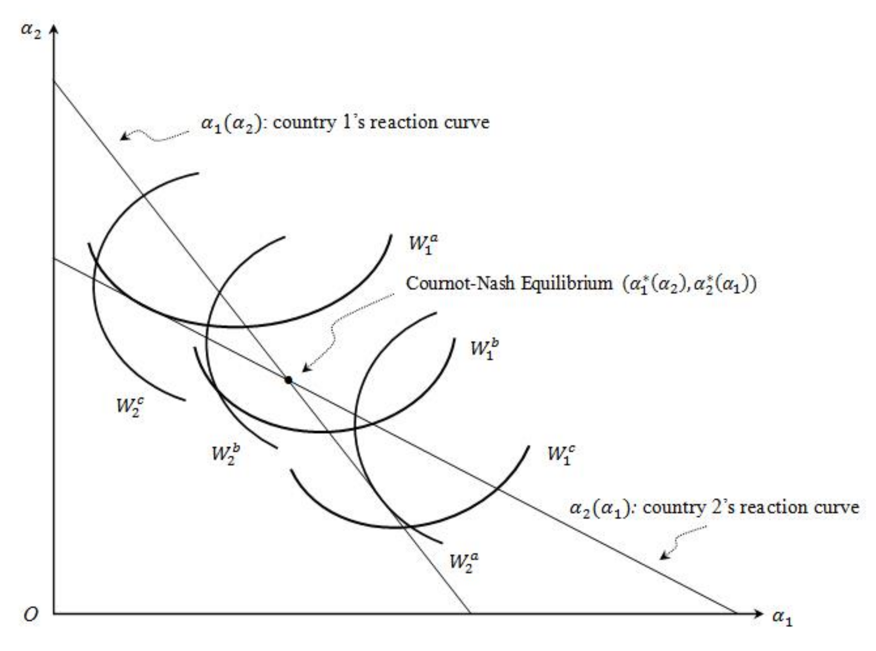 Ijerph 16 04937 g002 Ijerph 16 04937 g002