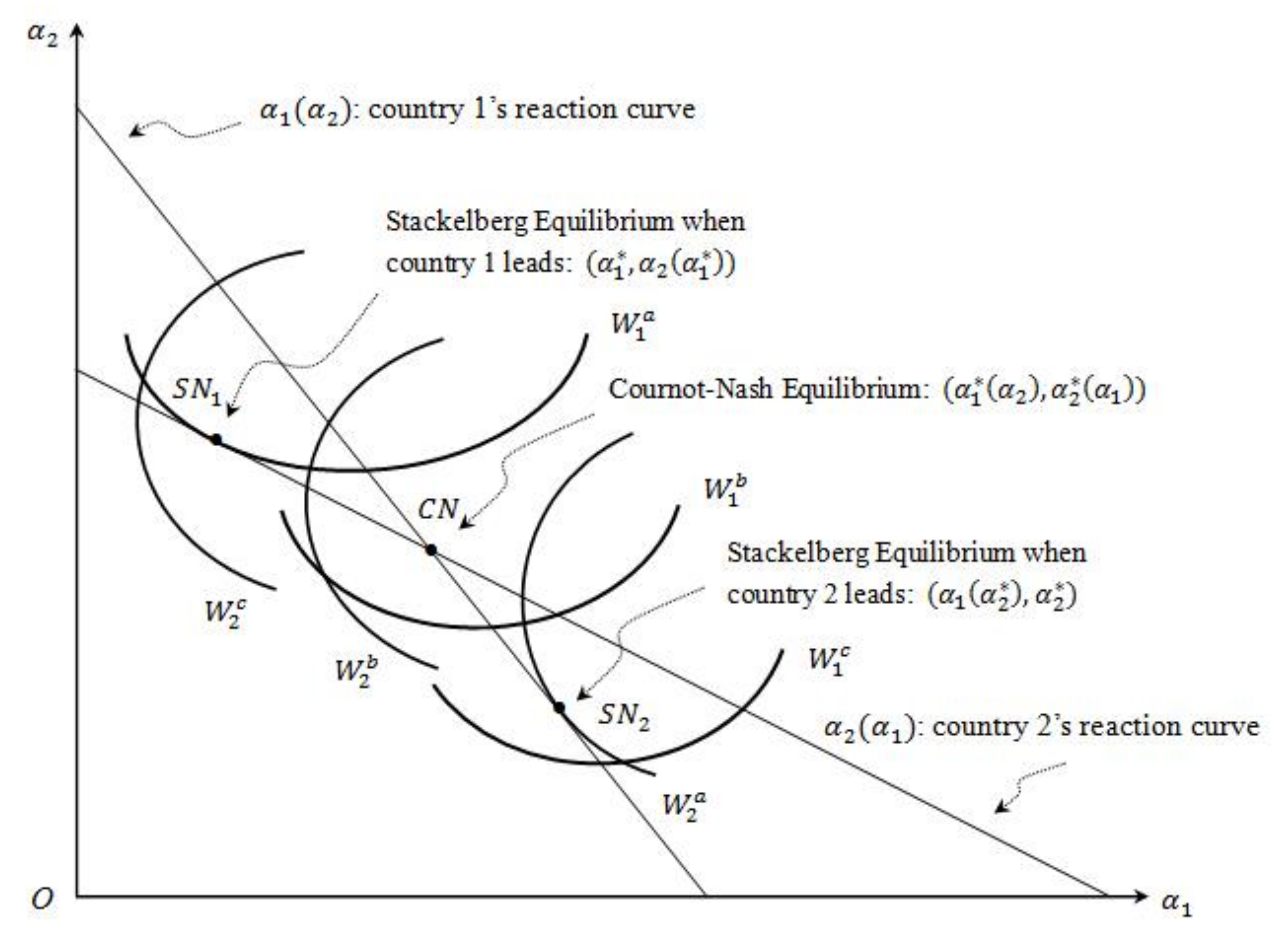 Ijerph 16 04937 g003 Ijerph 16 04937 g003