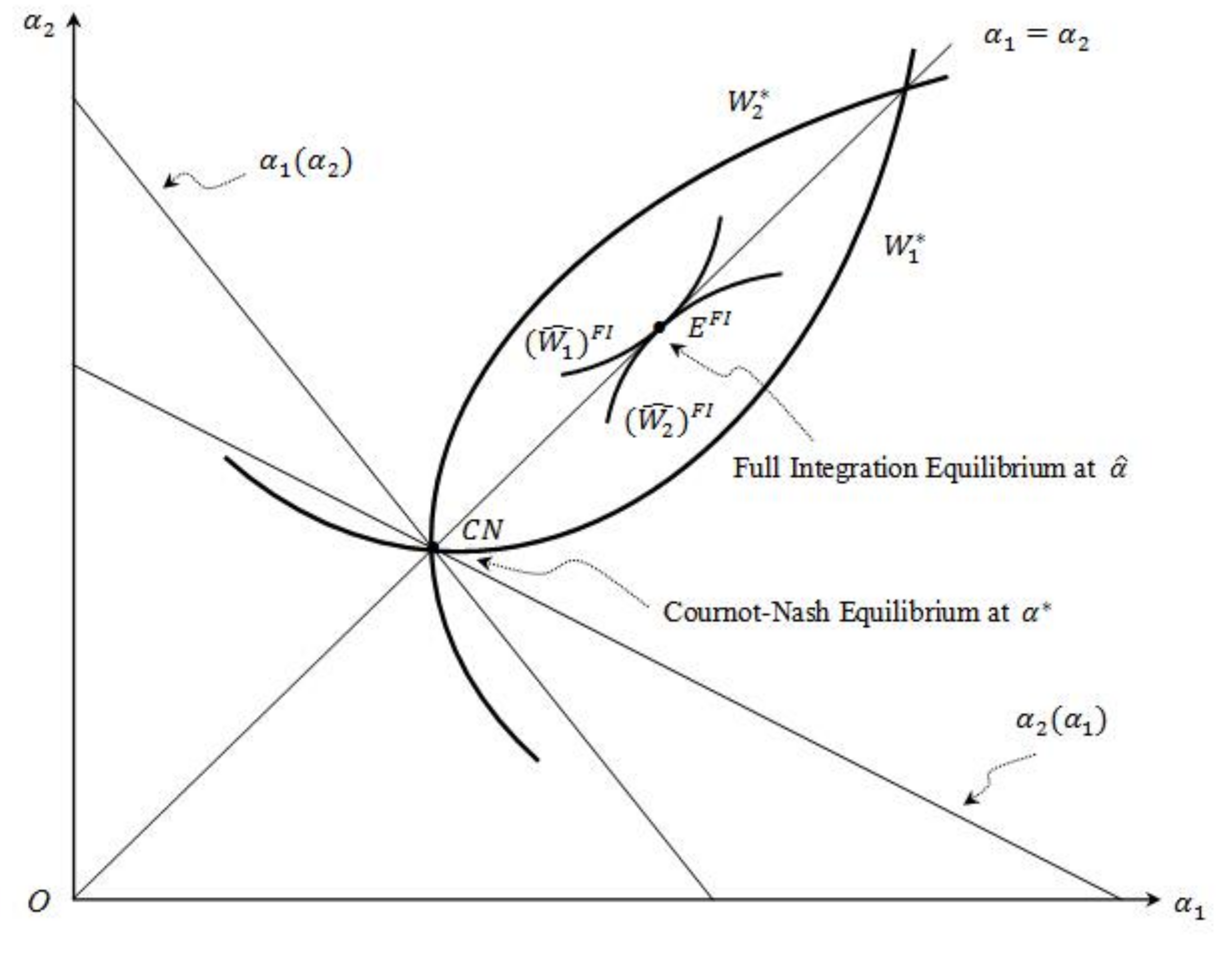 Ijerph 16 04937 g004 Ijerph 16 04937 g004