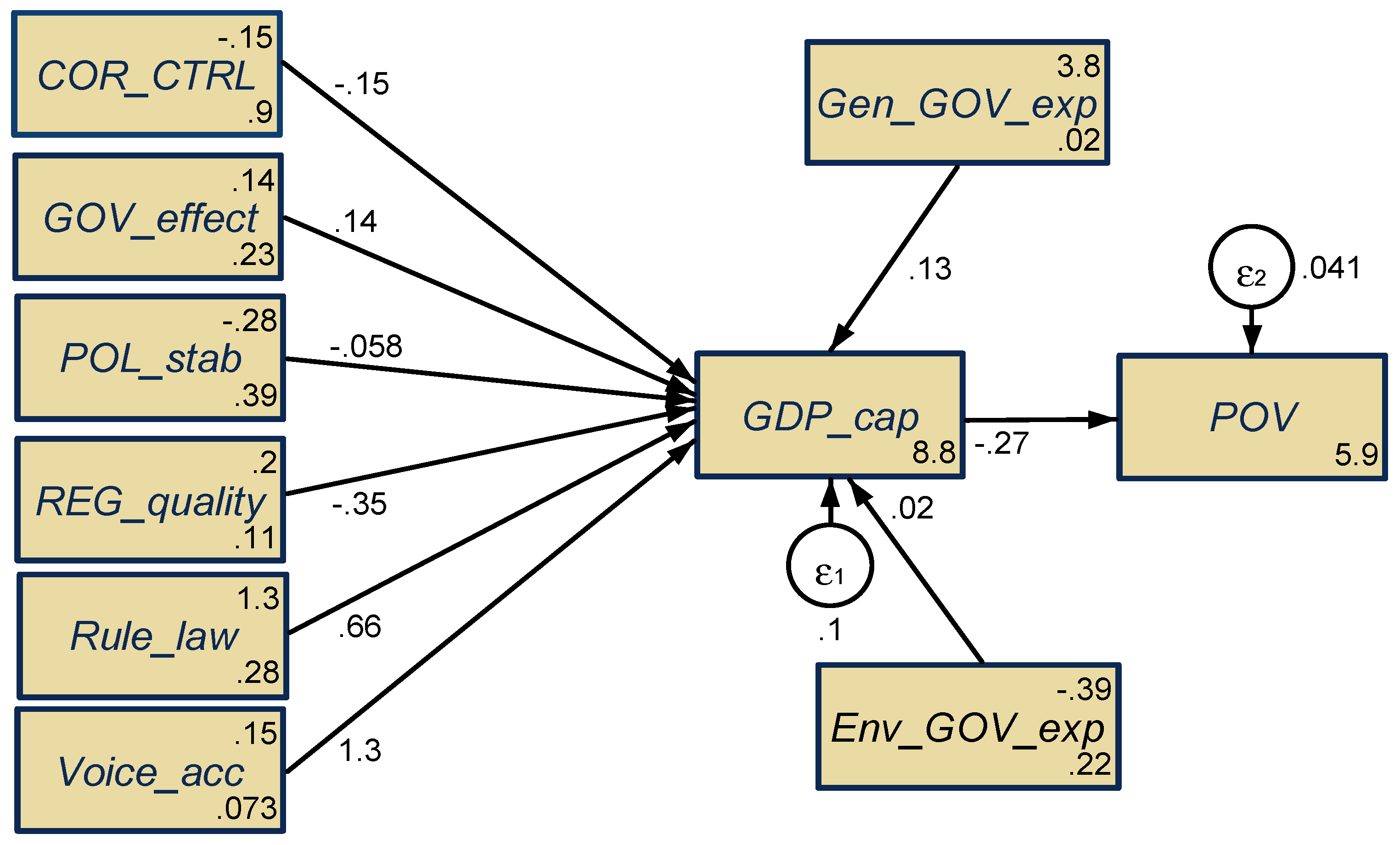 Ijerph 16 04940 g004