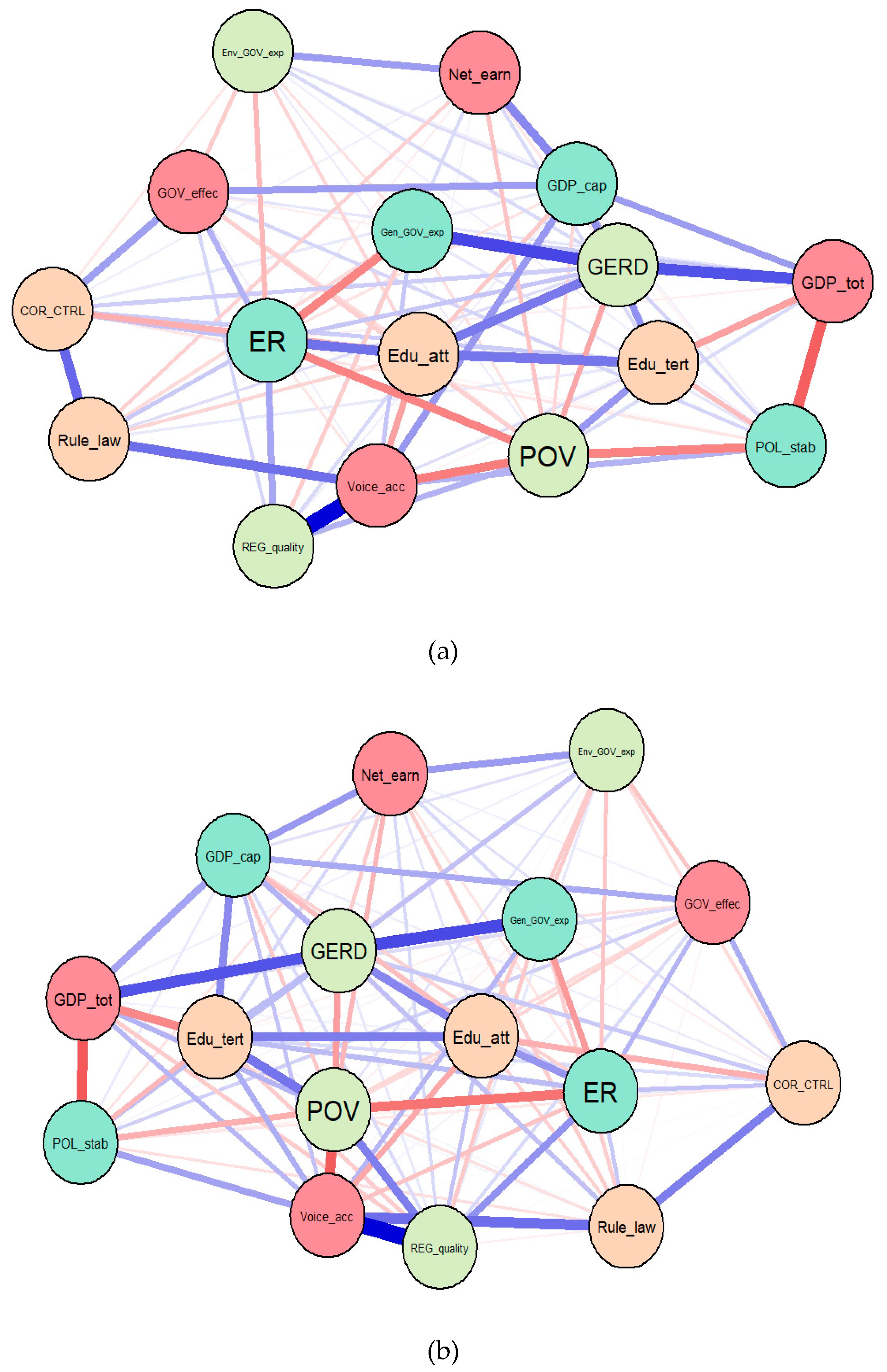 Ijerph 16 04940 g005
