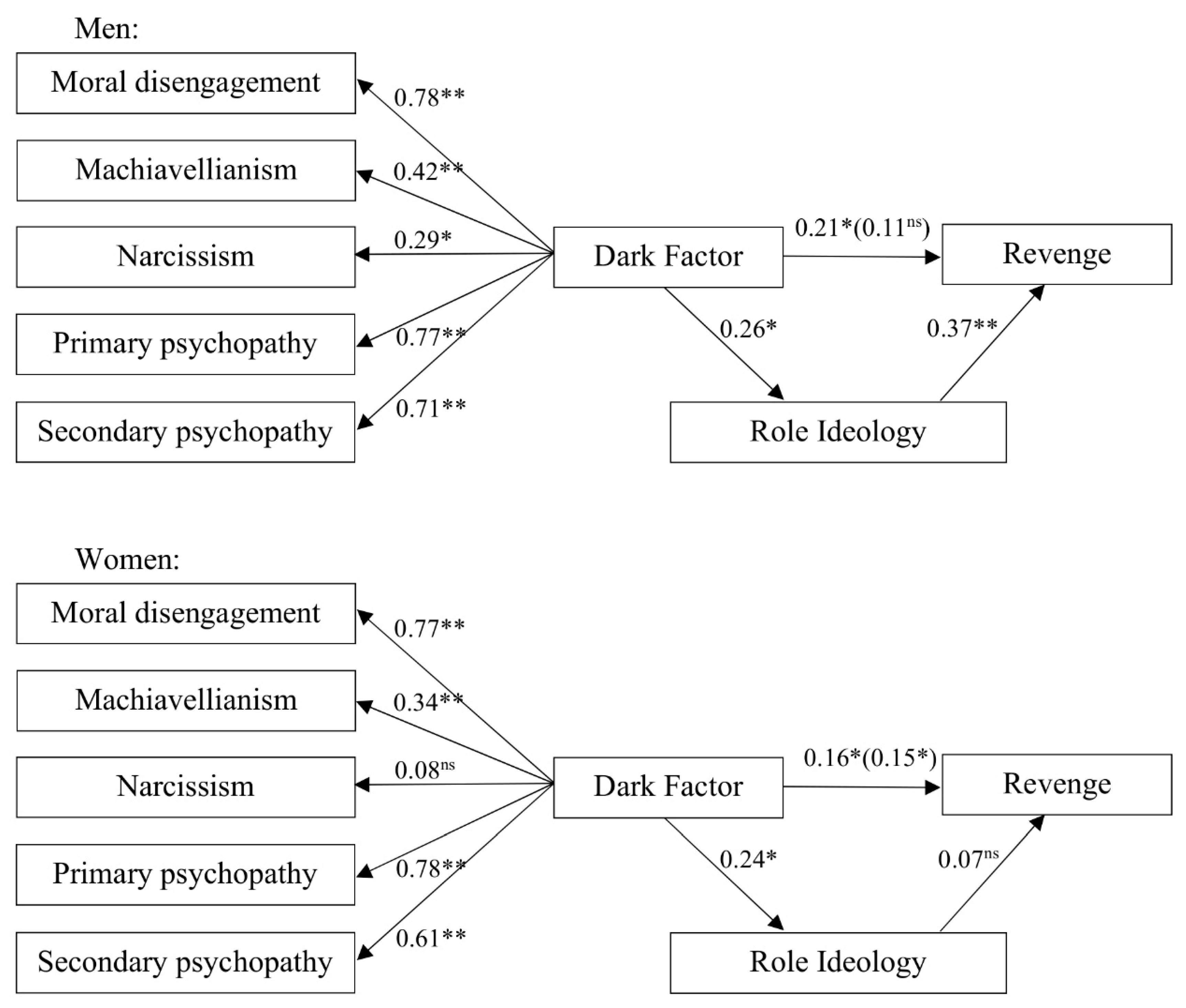 Ijerph 16 04950 g001