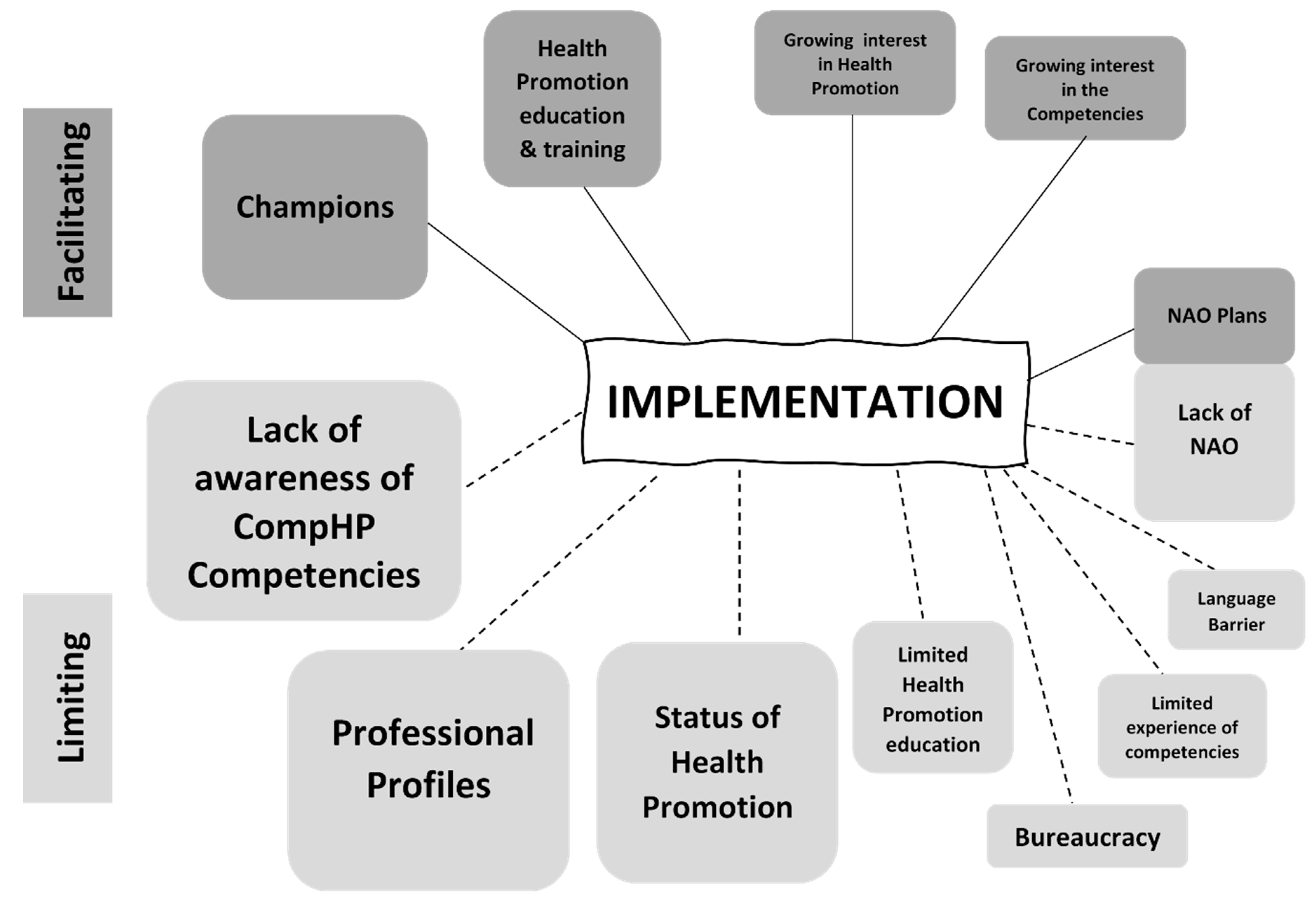 Ijerph 16 04992 g002 Ijerph 16 04992 g002