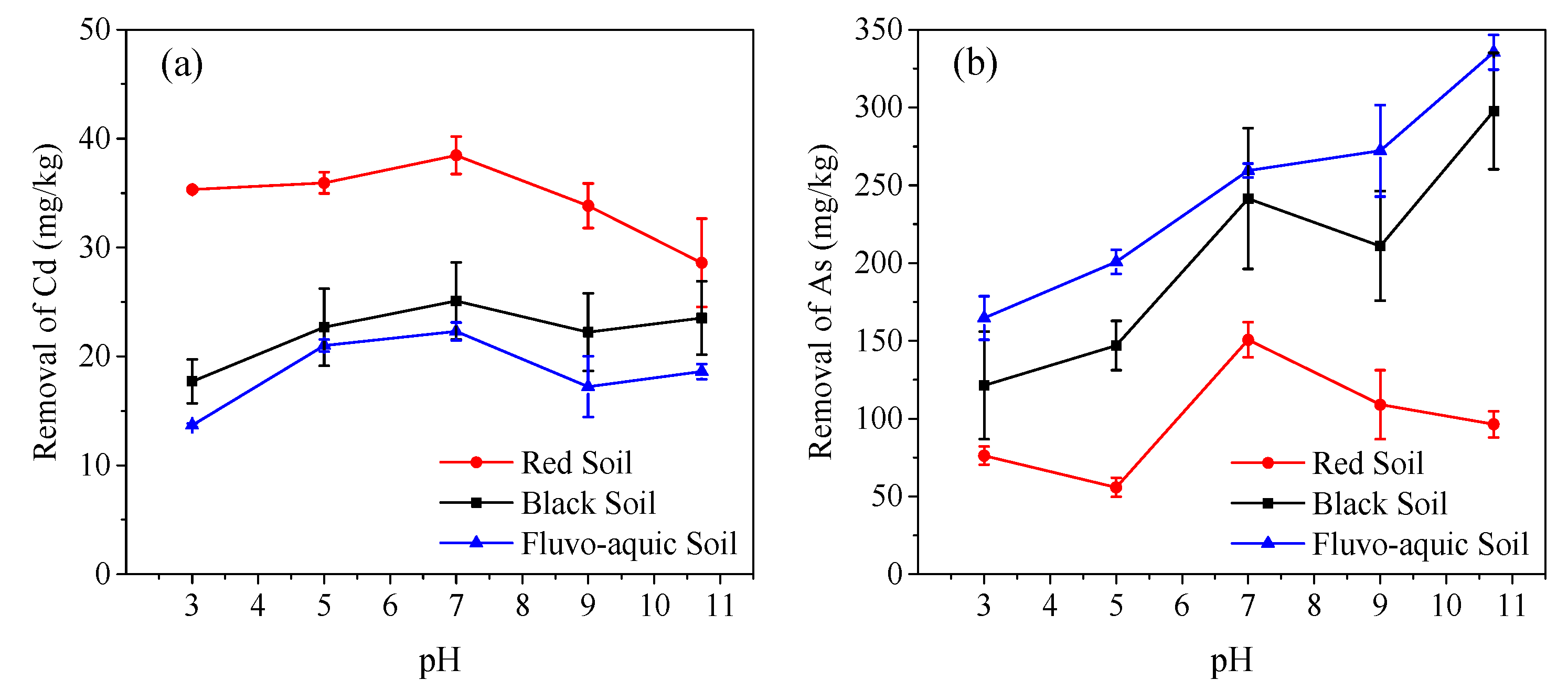 Ijerph 16 04999 g001 Ijerph 16 04999 g001