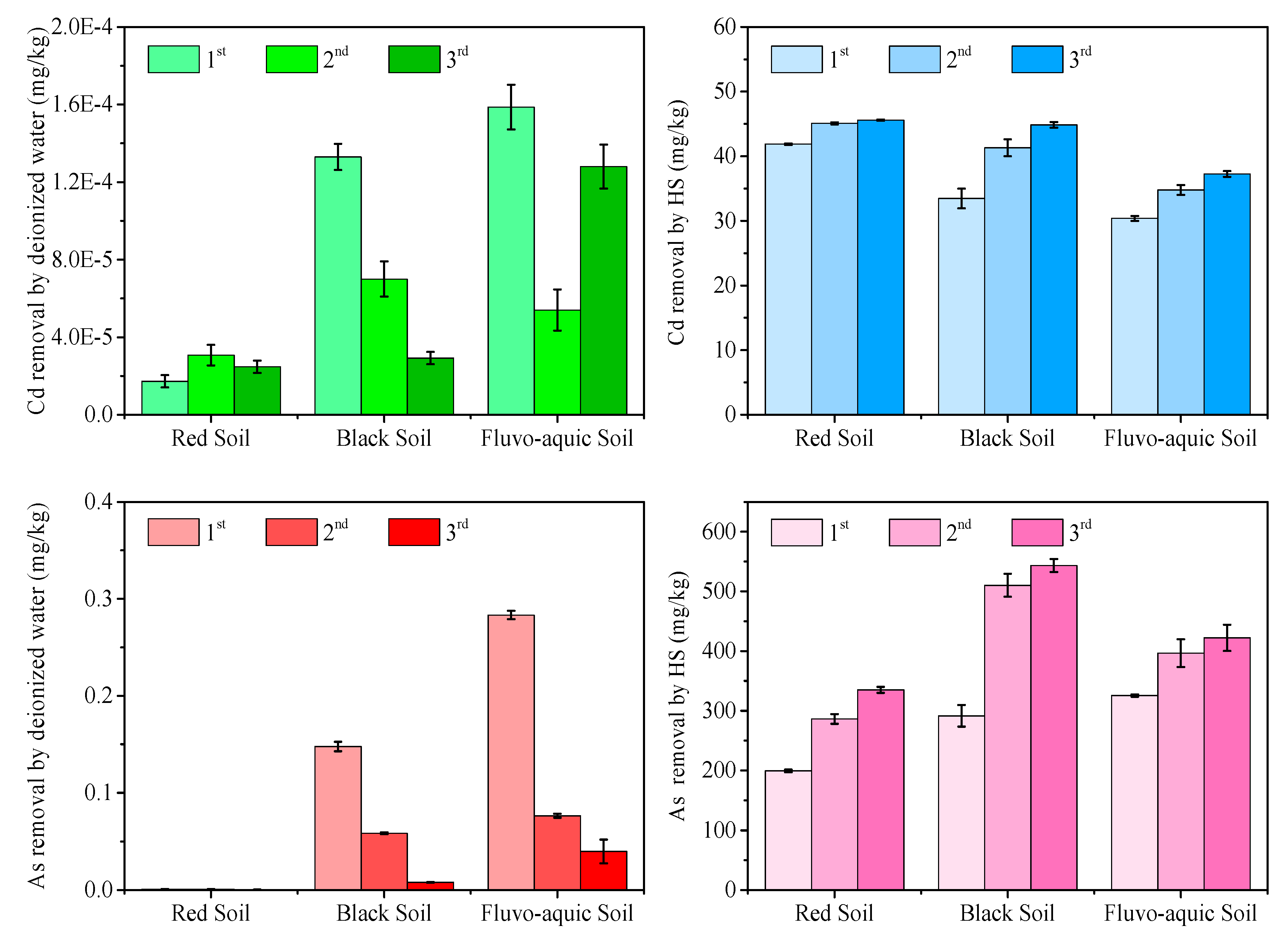 Ijerph 16 04999 g004 Ijerph 16 04999 g004
