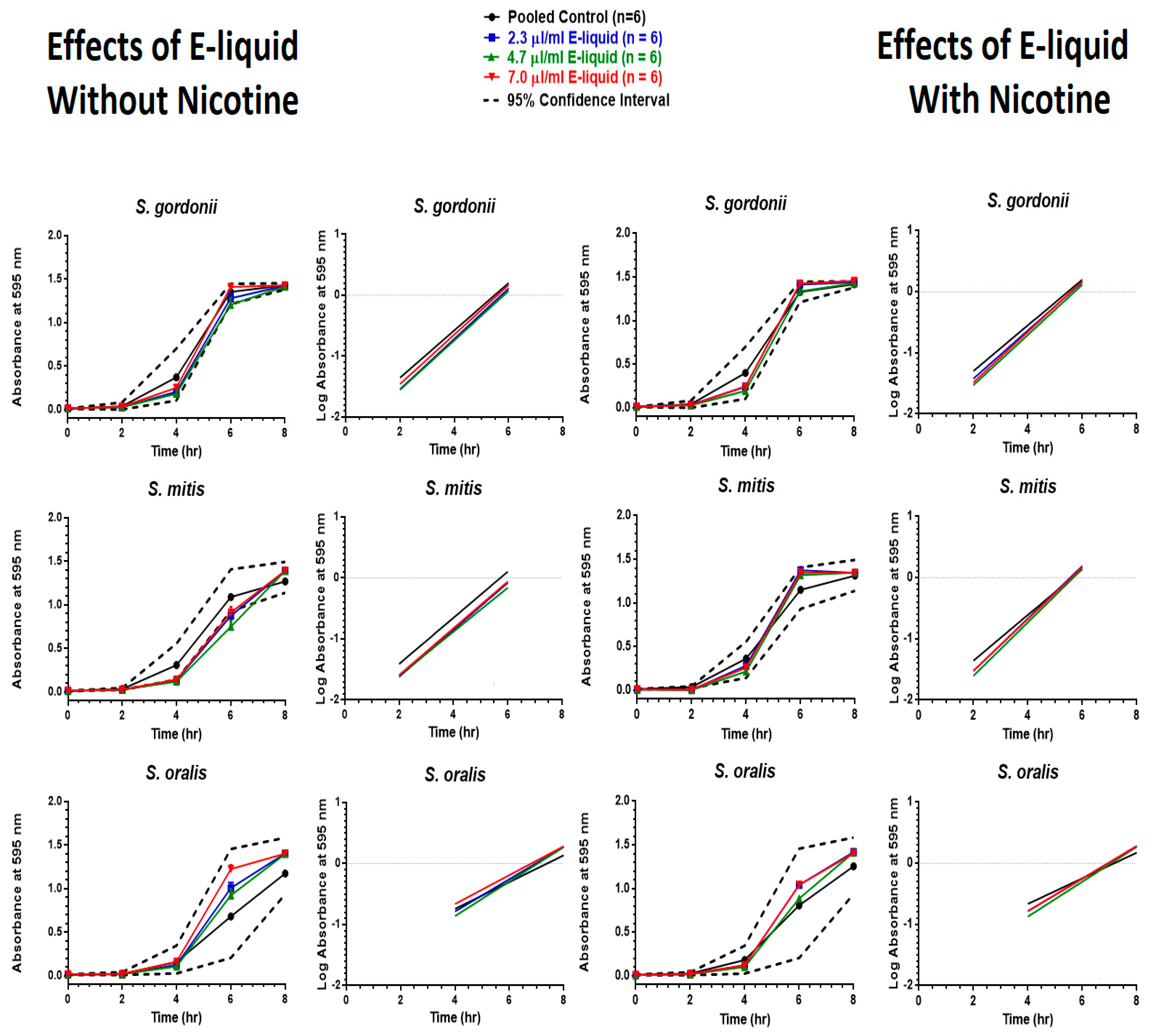 Ijerph 16 05004 g005 Ijerph 16 05004 g005