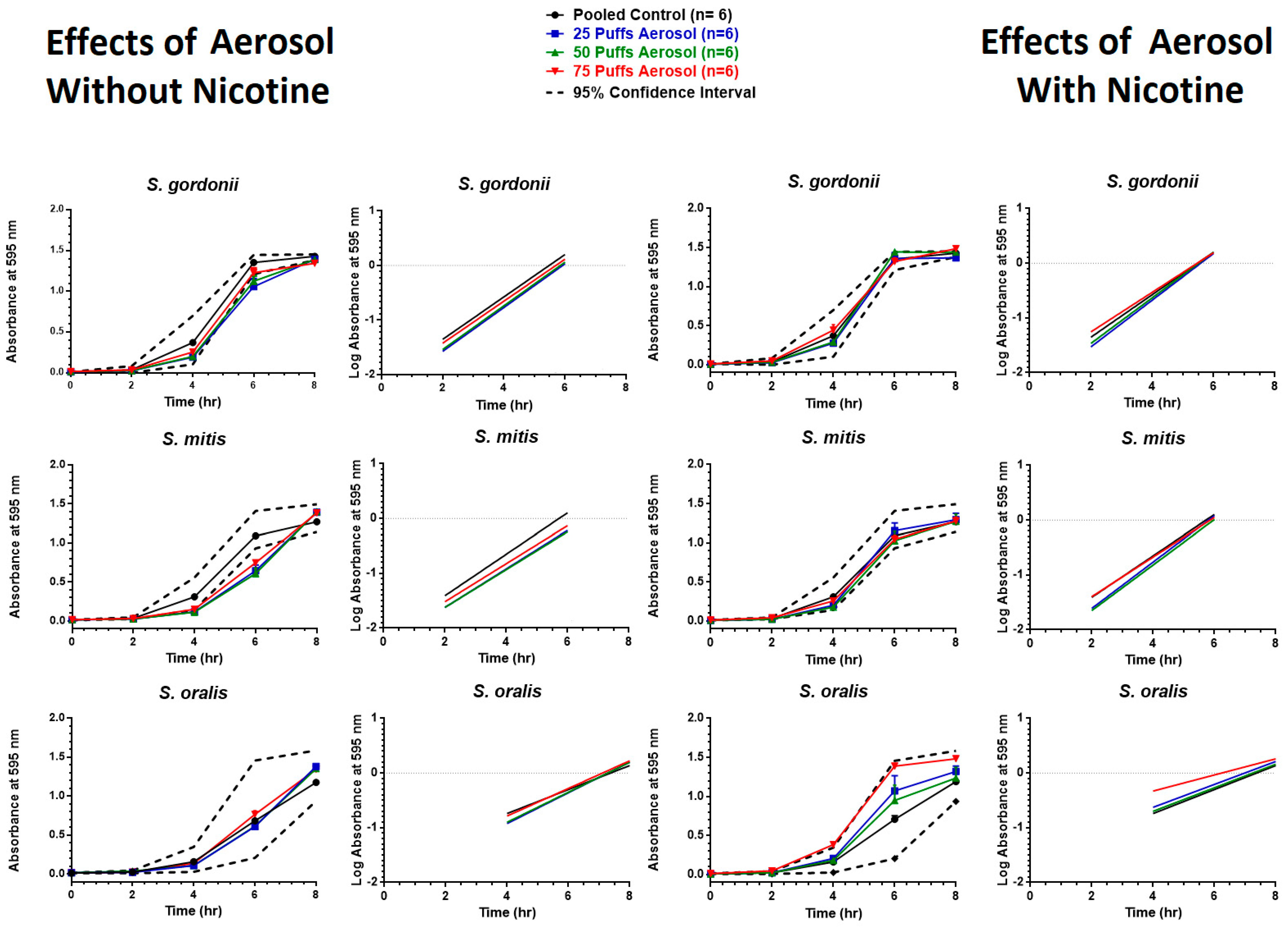 Ijerph 16 05004 g007 Ijerph 16 05004 g007