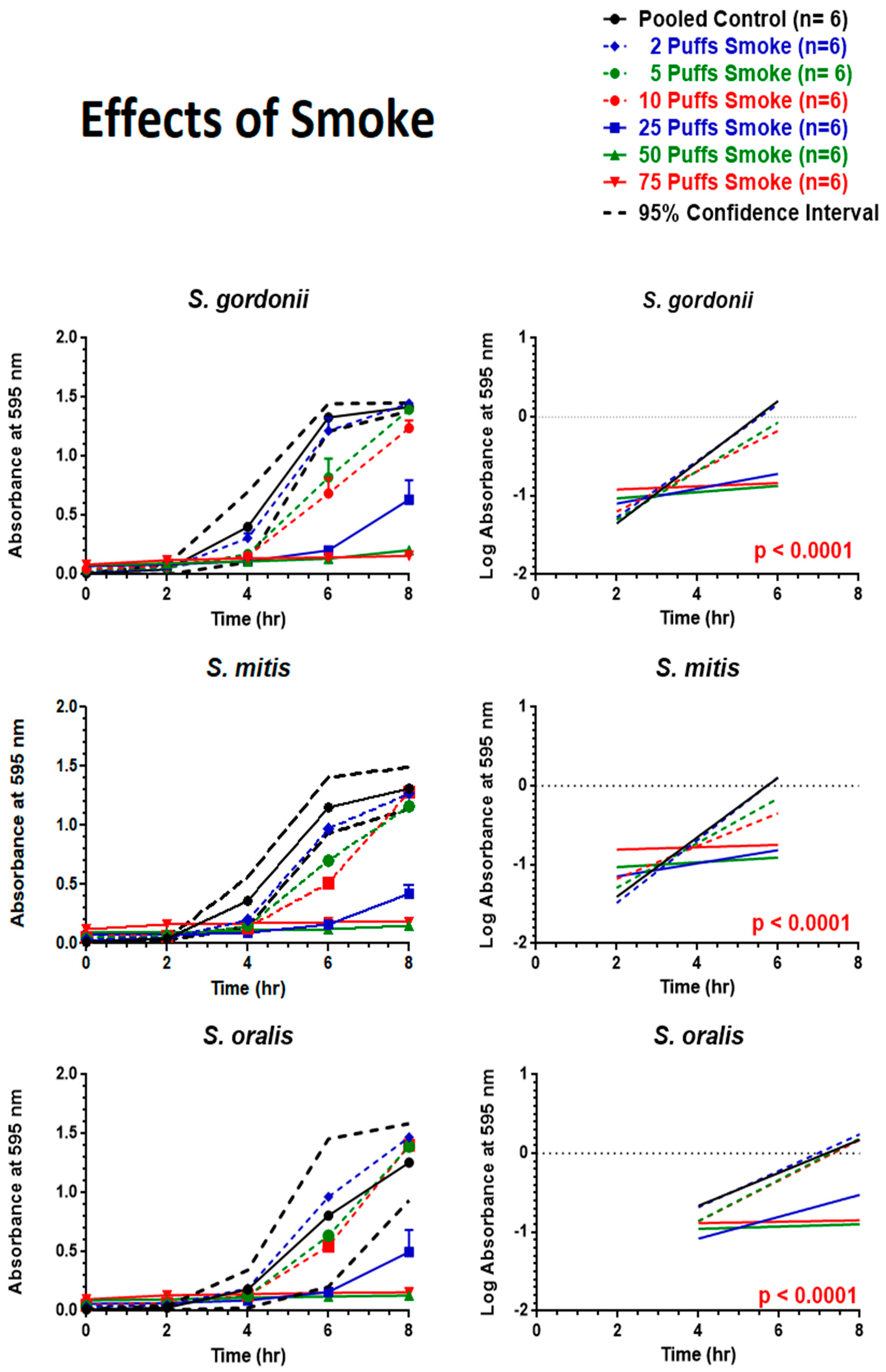 Ijerph 16 05004 g008 Ijerph 16 05004 g008