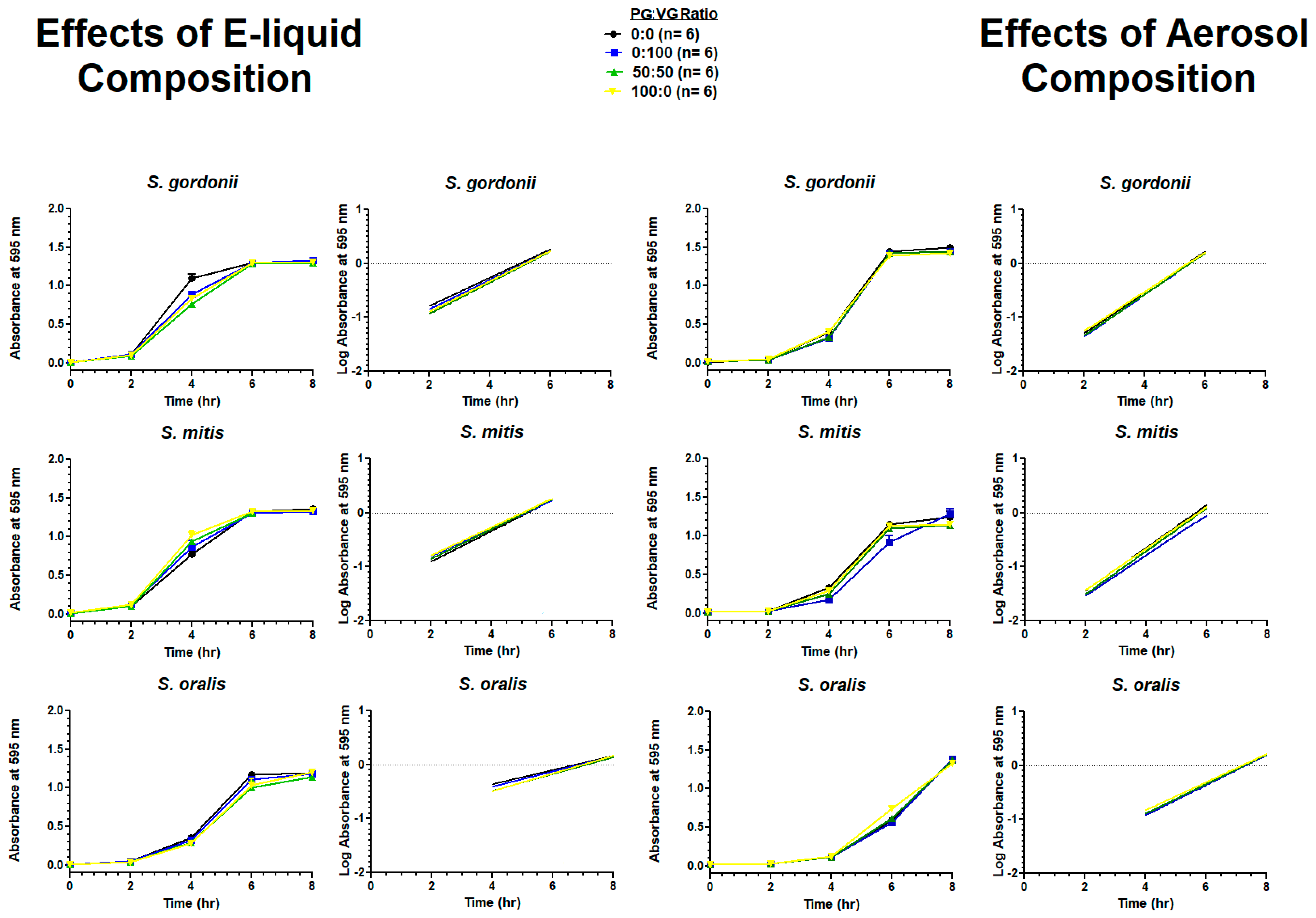 Ijerph 16 05004 g009 Ijerph 16 05004 g009