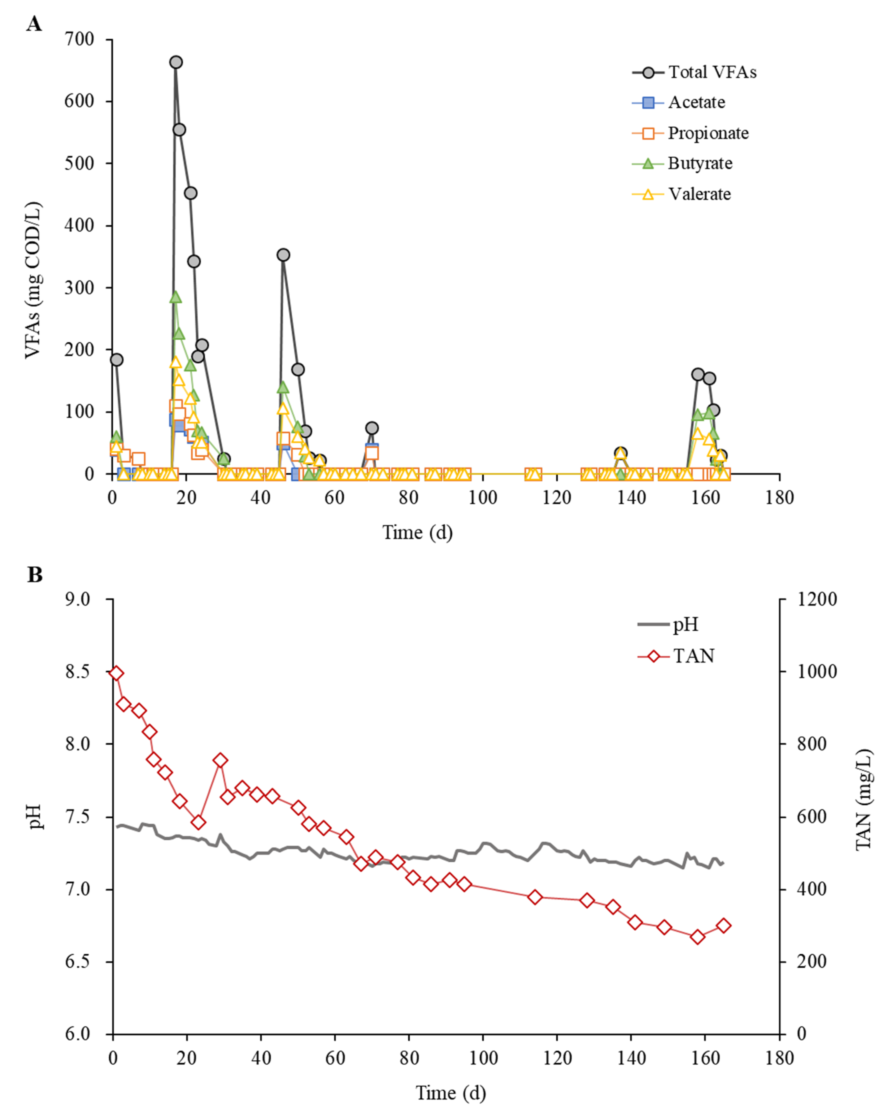 Ijerph 16 05023 g002