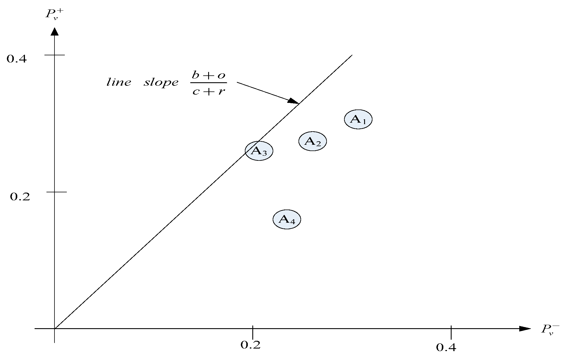 Ijerph 16 05031 g008