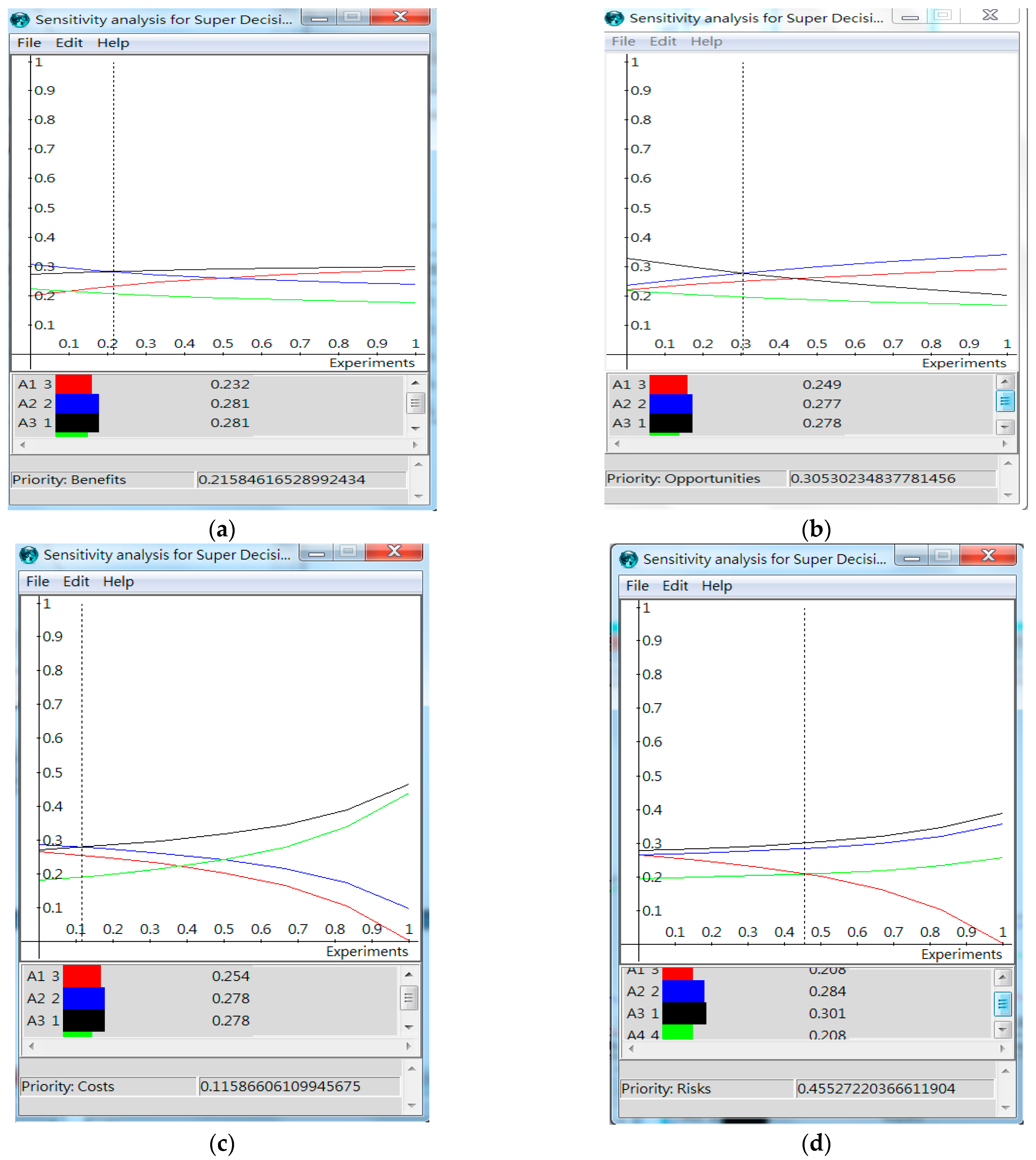 Ijerph 16 05031 g009