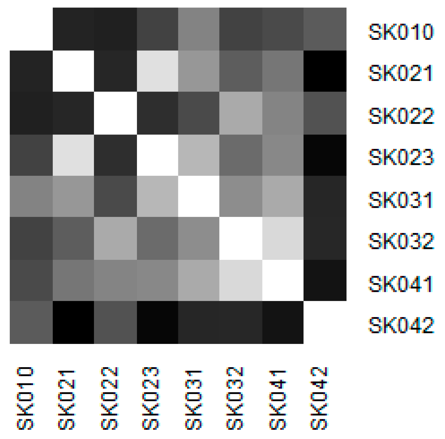 Ijerph 16 05048 g007 550