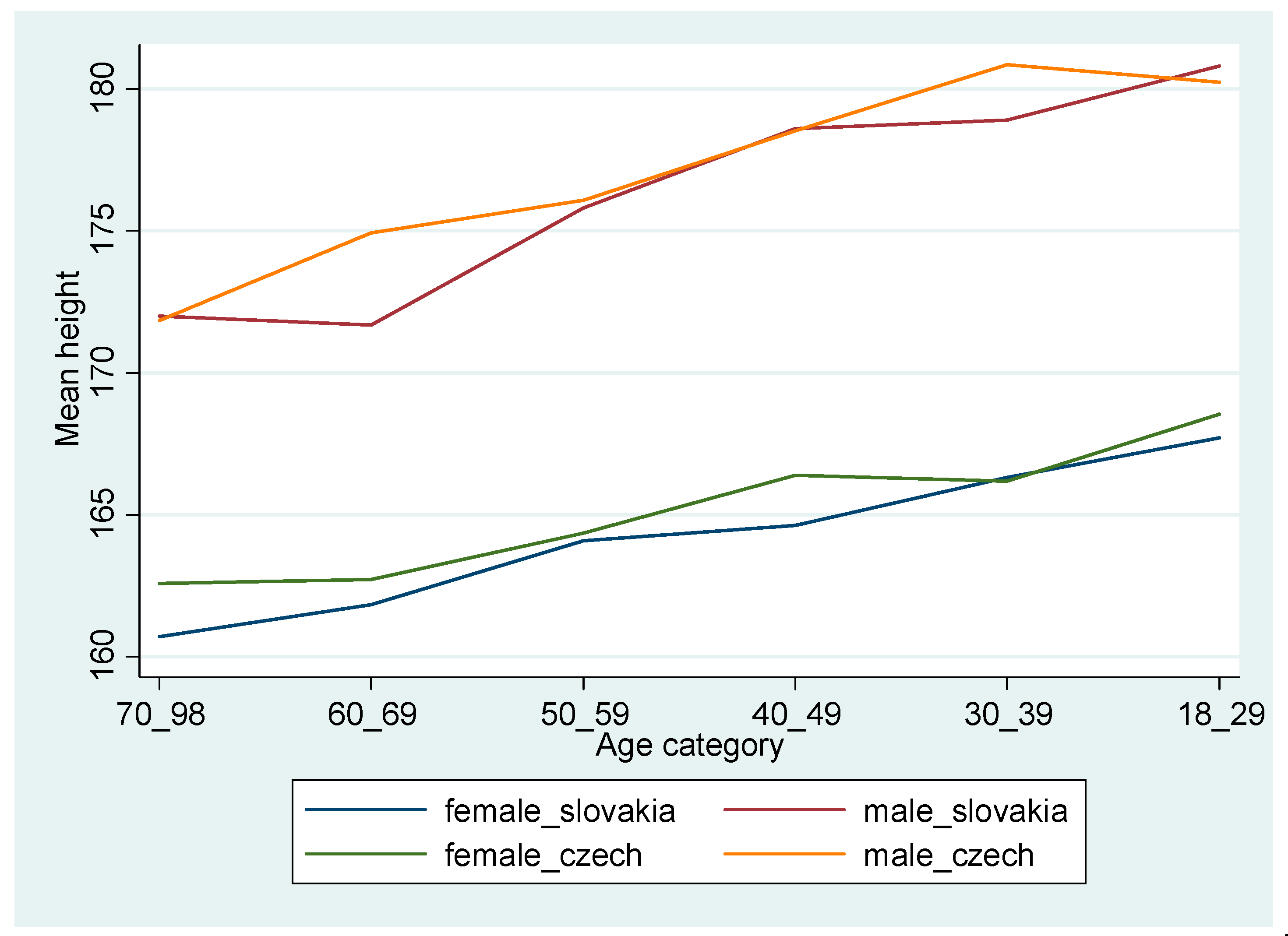 Ijerph 16 05050 g001