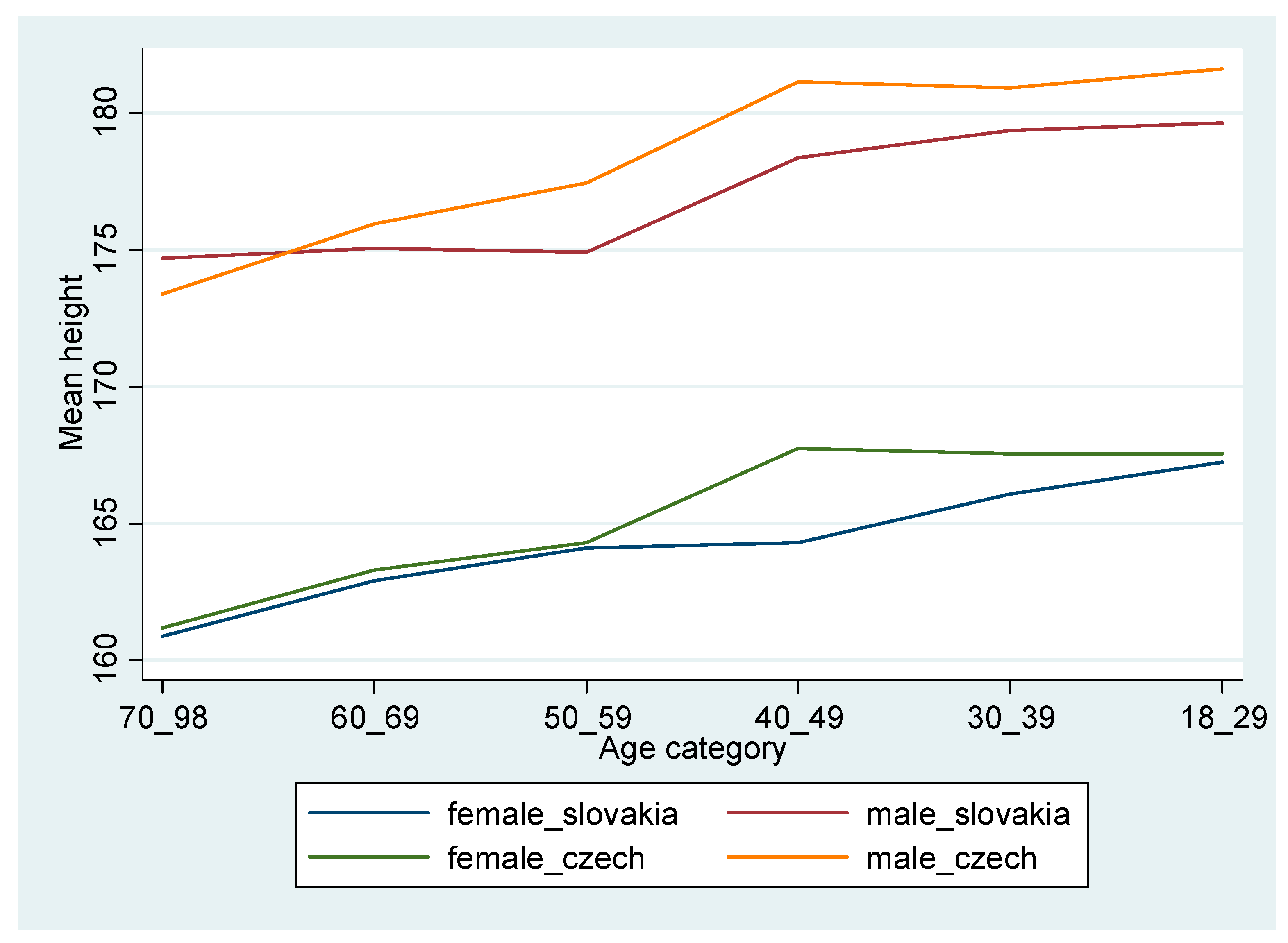 Ijerph 16 05050 g0a1