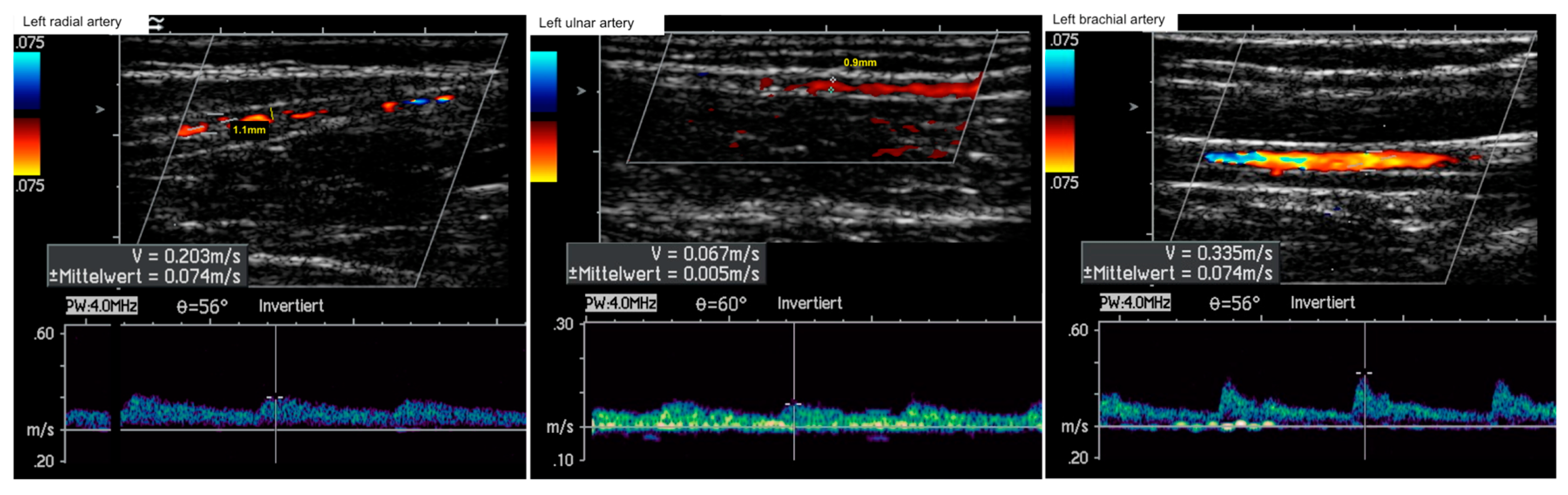 Ijerph 16 05071 g002 Ijerph 16 05071 g002