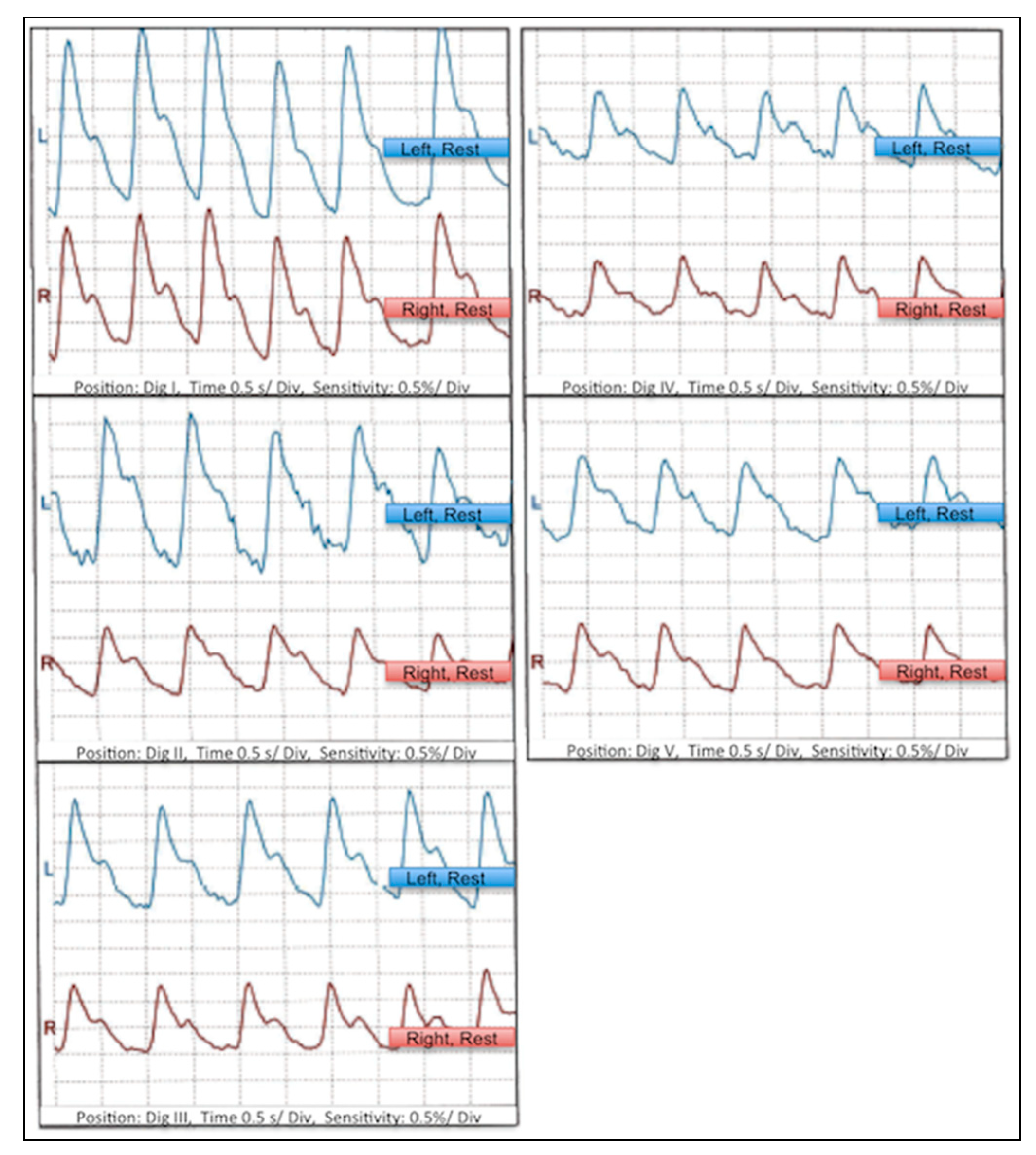 Ijerph 16 05071 g004 Ijerph 16 05071 g004