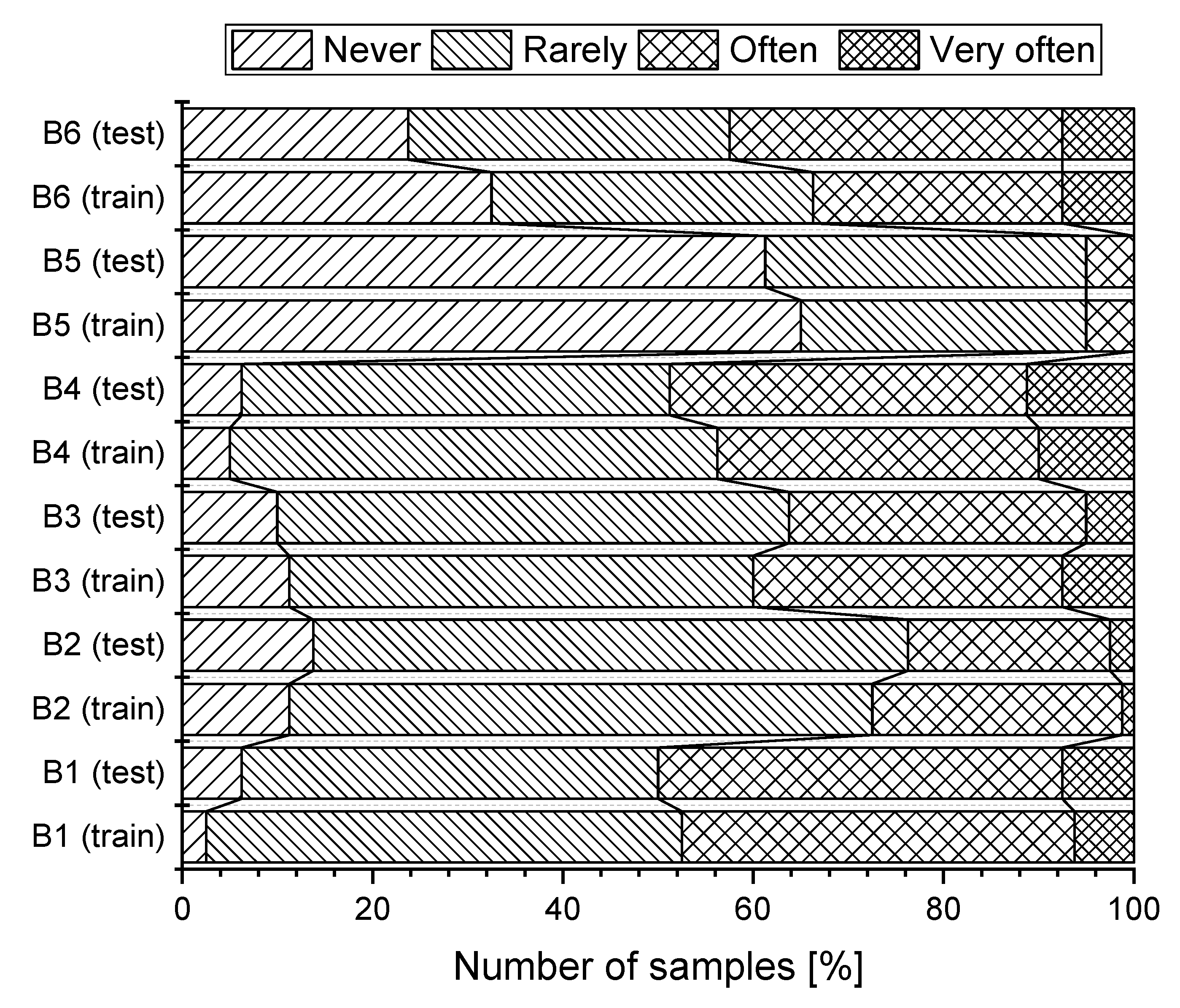 Ijerph 16 05080 g004