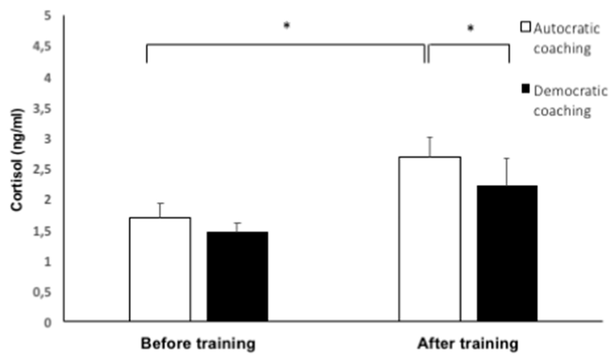 Ijerph 16 05089 g001