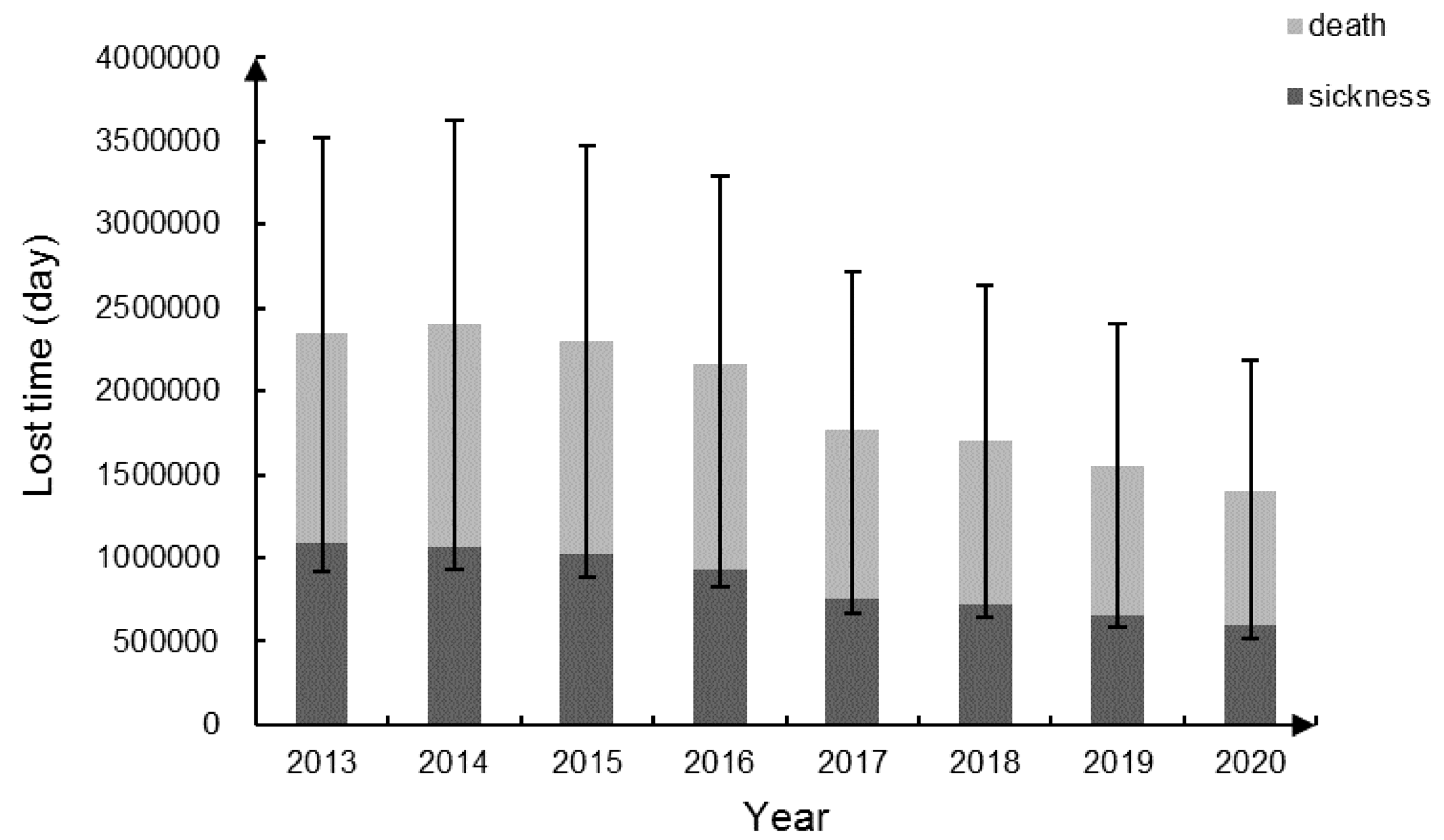Ijerph 16 05102 g001