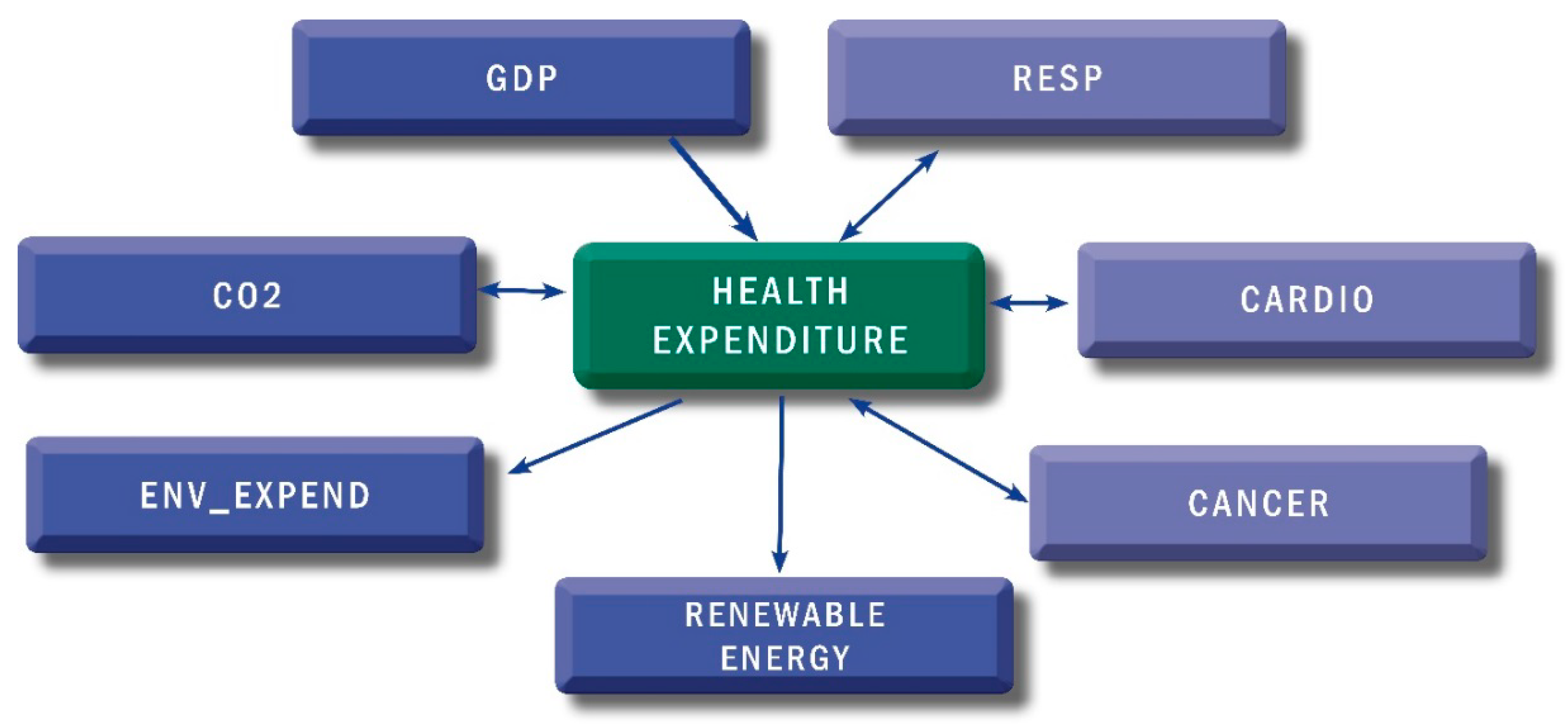 Ijerph 16 05115 g001