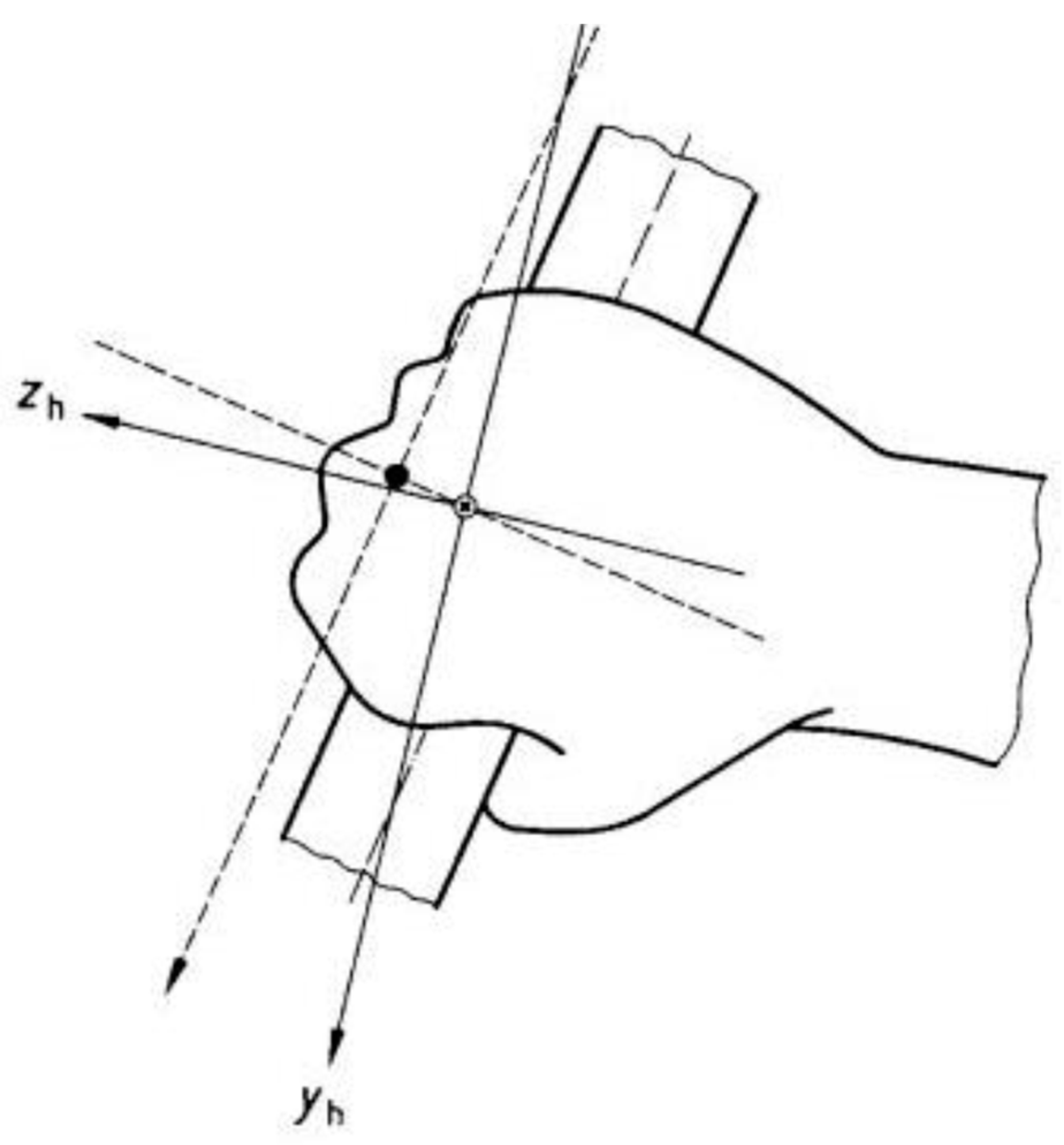 Ijerph 16 05117 g003