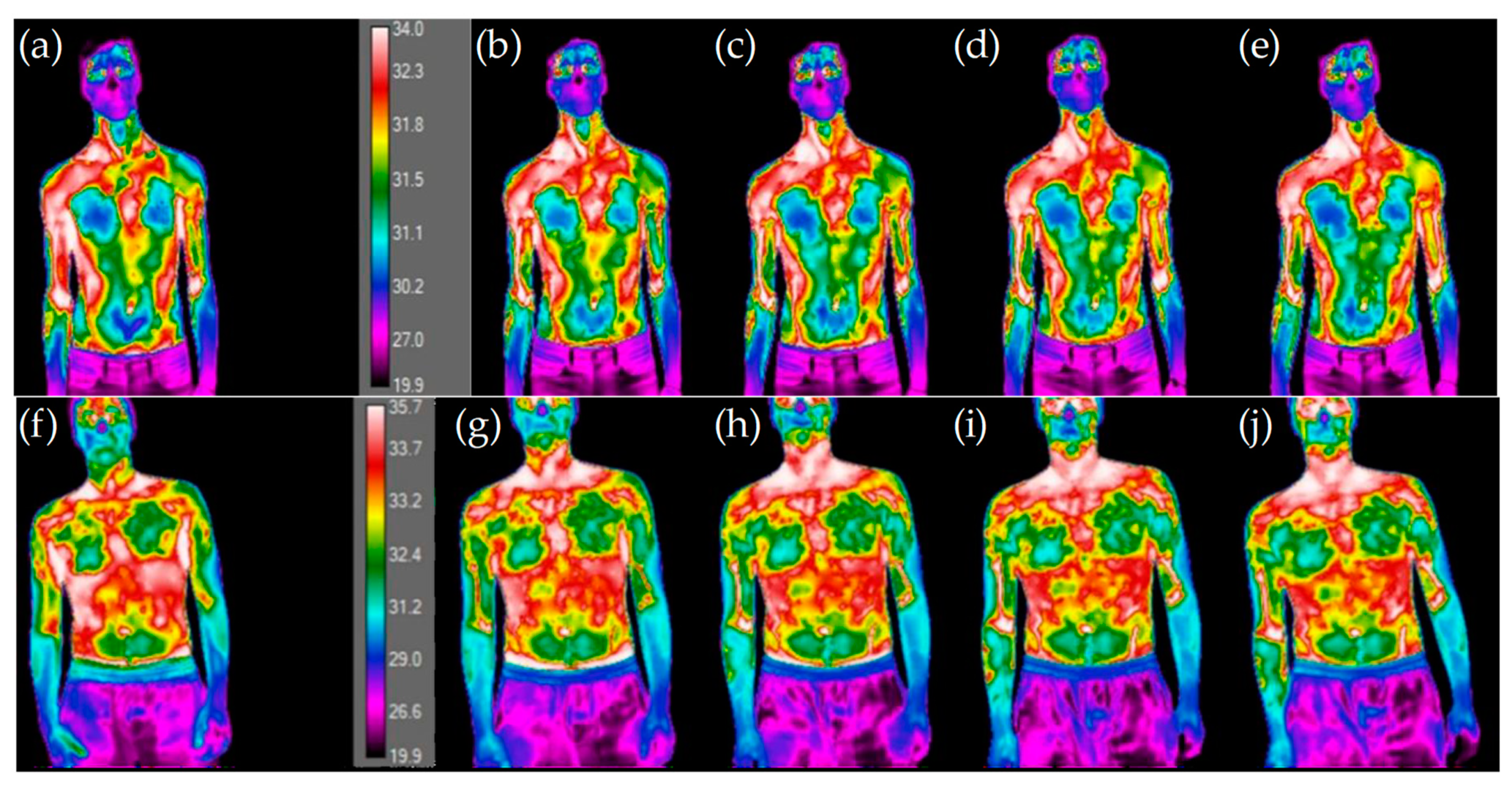 Ijerph 16 05117 g009