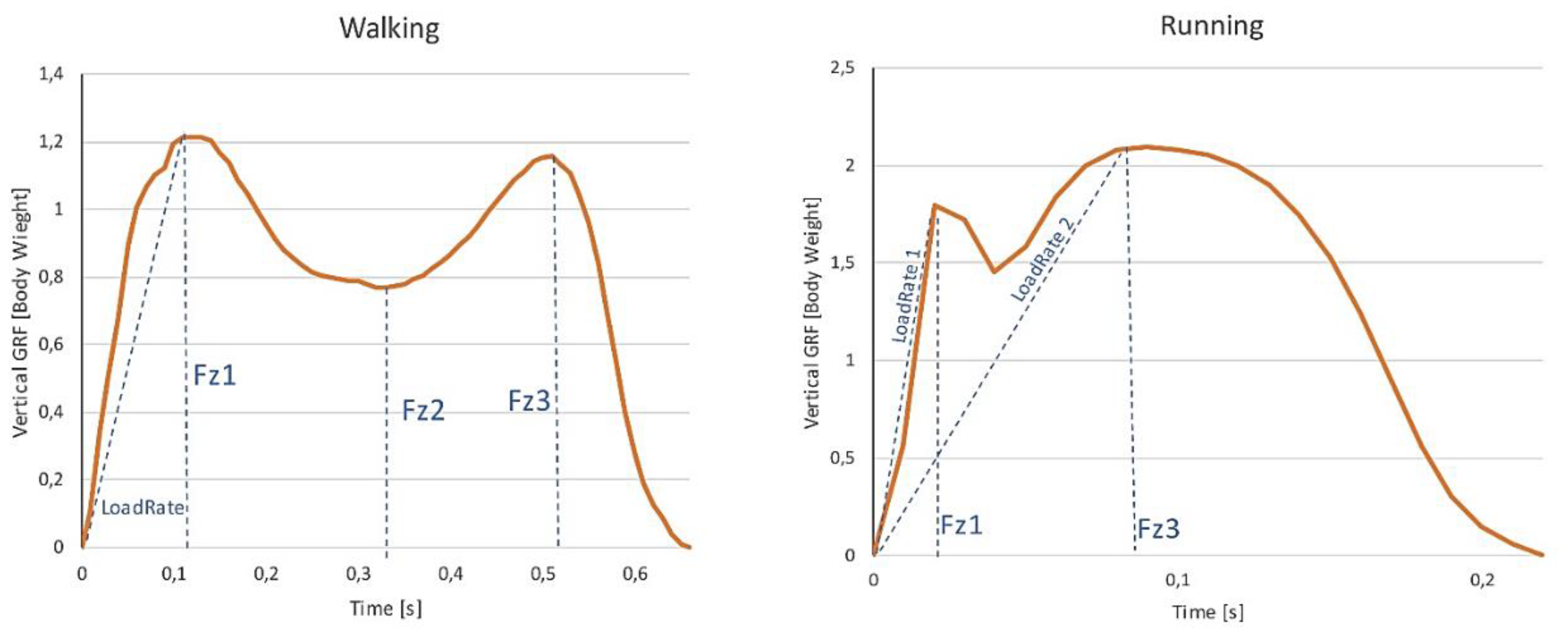 Ijerph 16 05154 g001