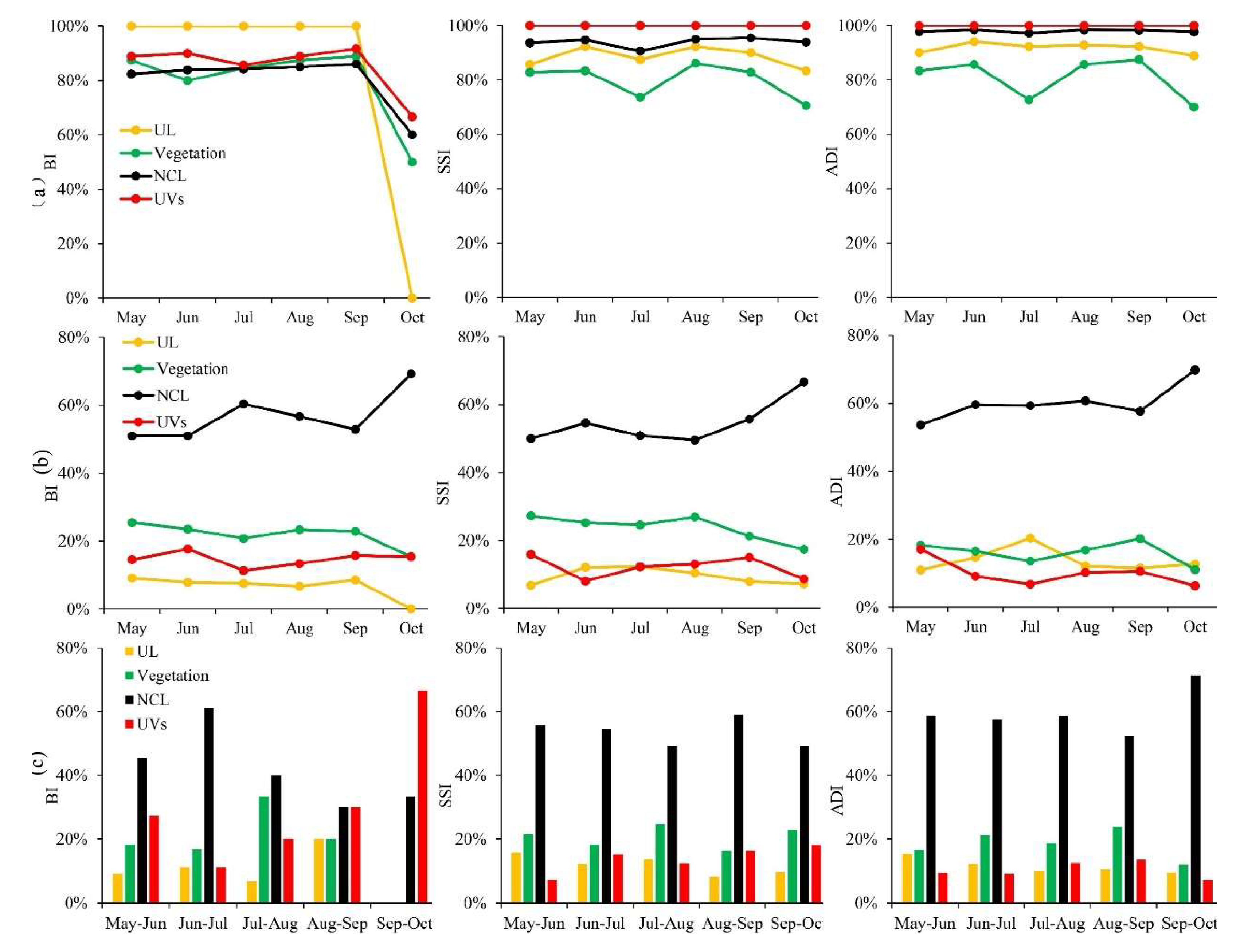 Ijerph 17 00002 g003 Ijerph 17 00002 g003