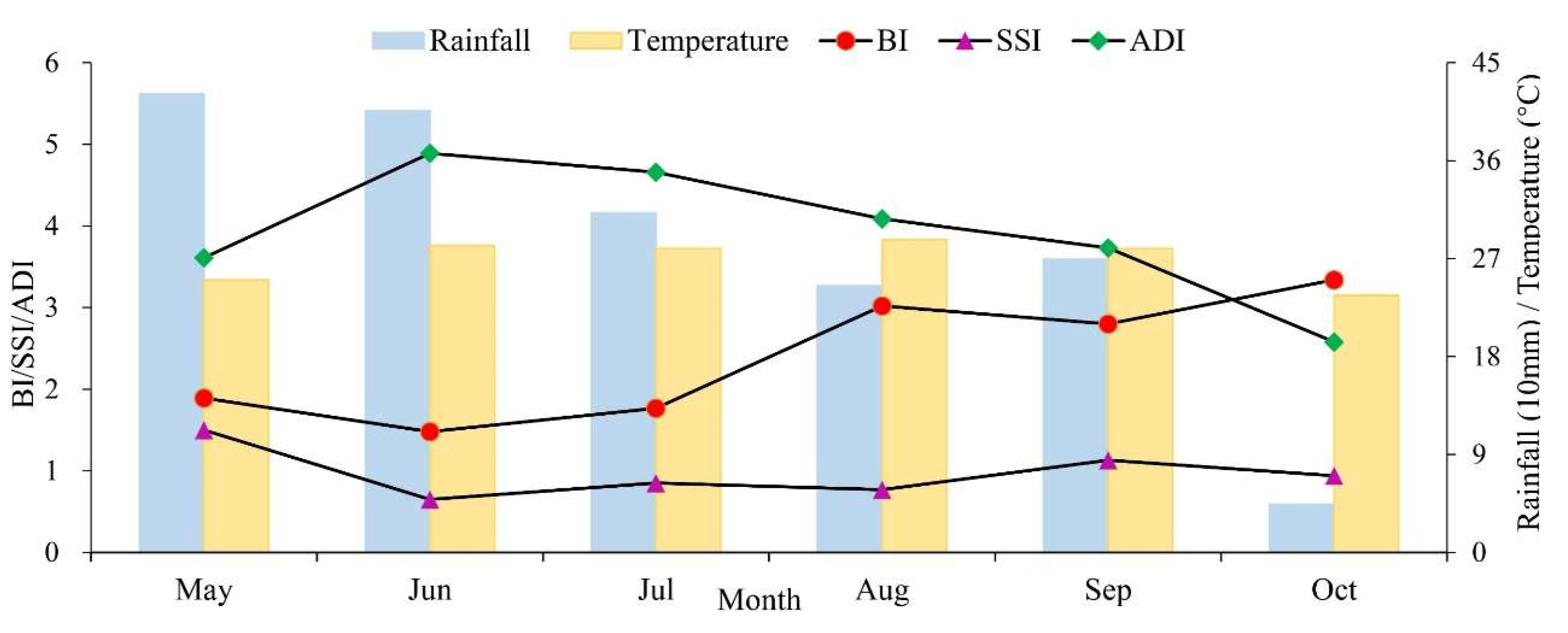 Ijerph 17 00002 g004 Ijerph 17 00002 g004