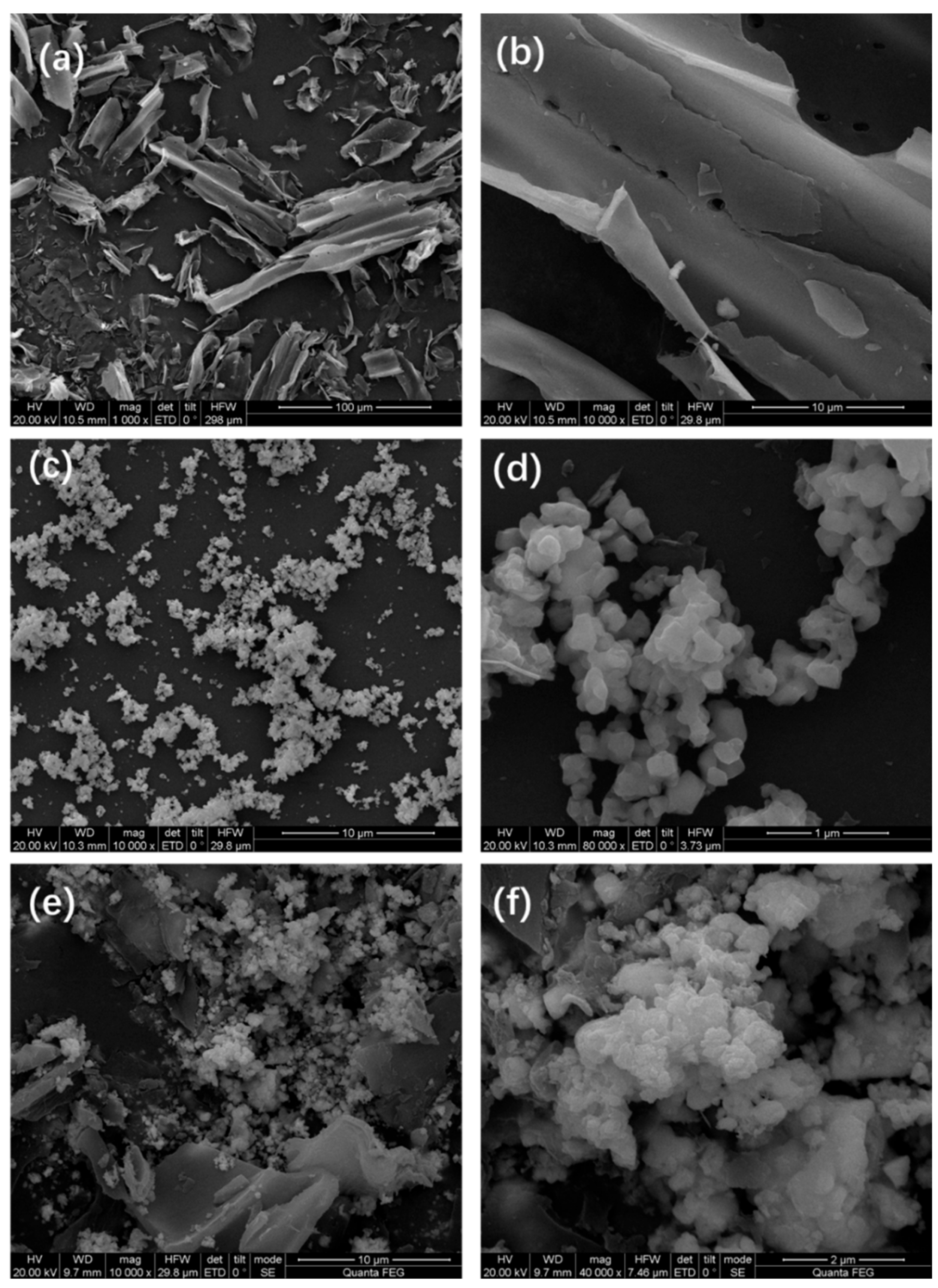 Ijerph 17 00006 g003 Ijerph 17 00006 g003