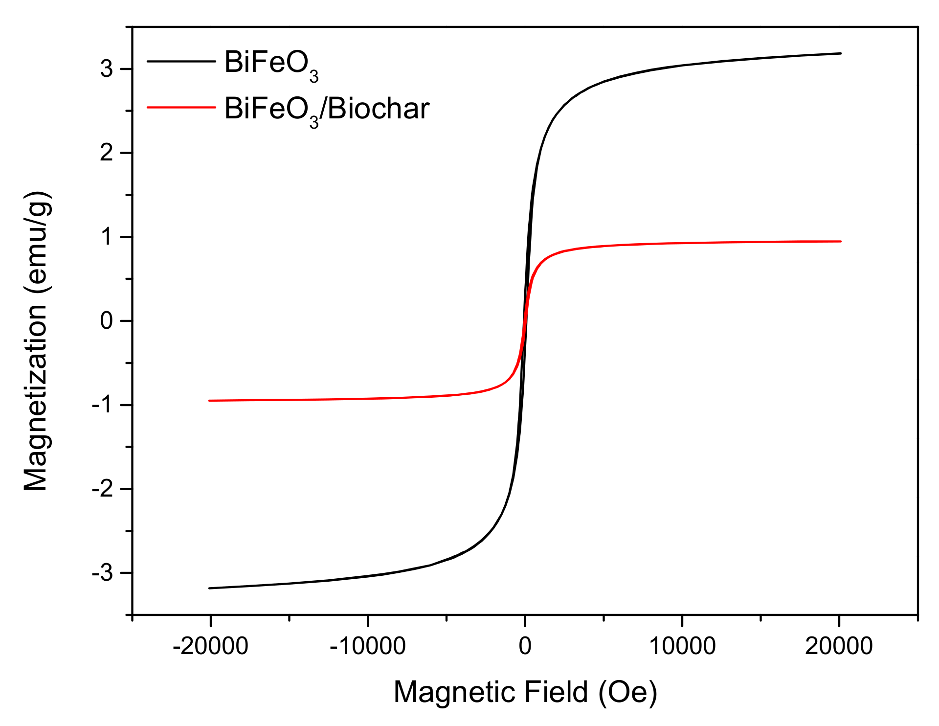 Ijerph 17 00006 g006 Ijerph 17 00006 g006