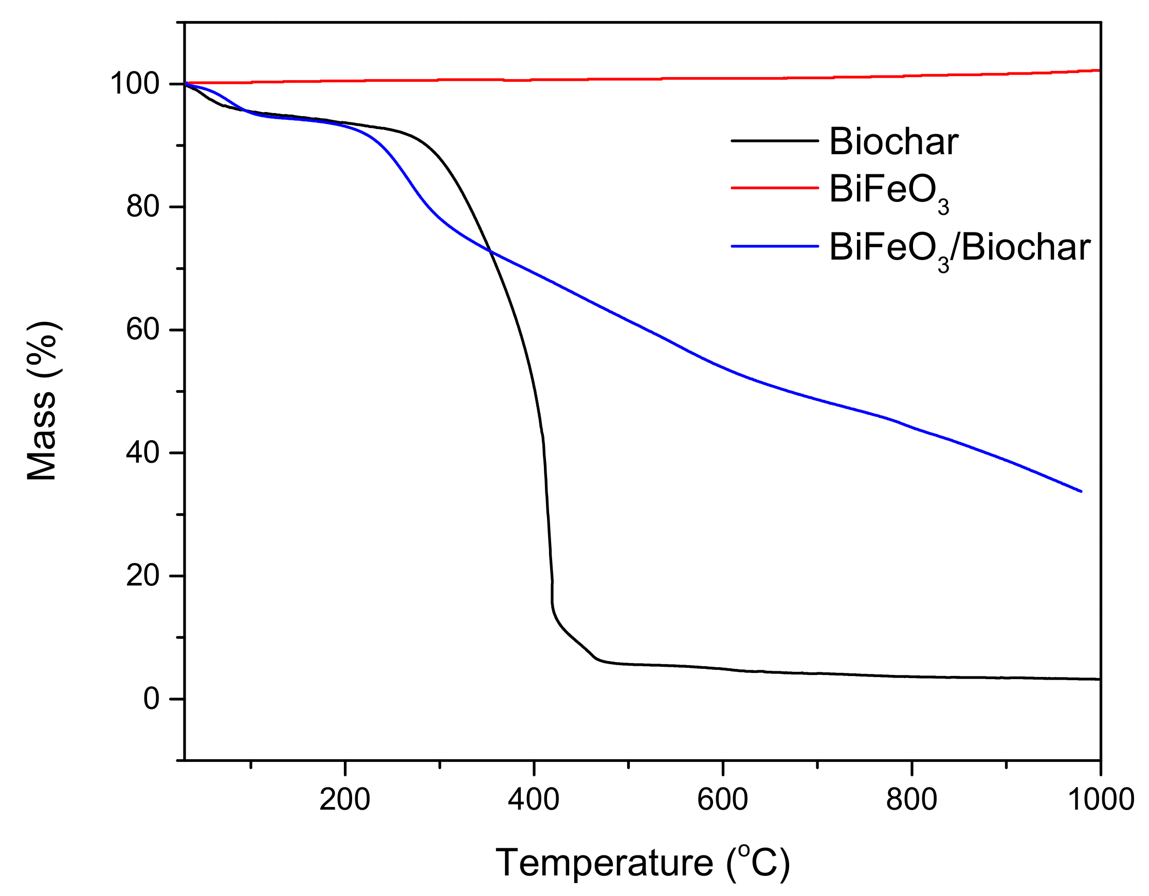 Ijerph 17 00006 g008 Ijerph 17 00006 g008