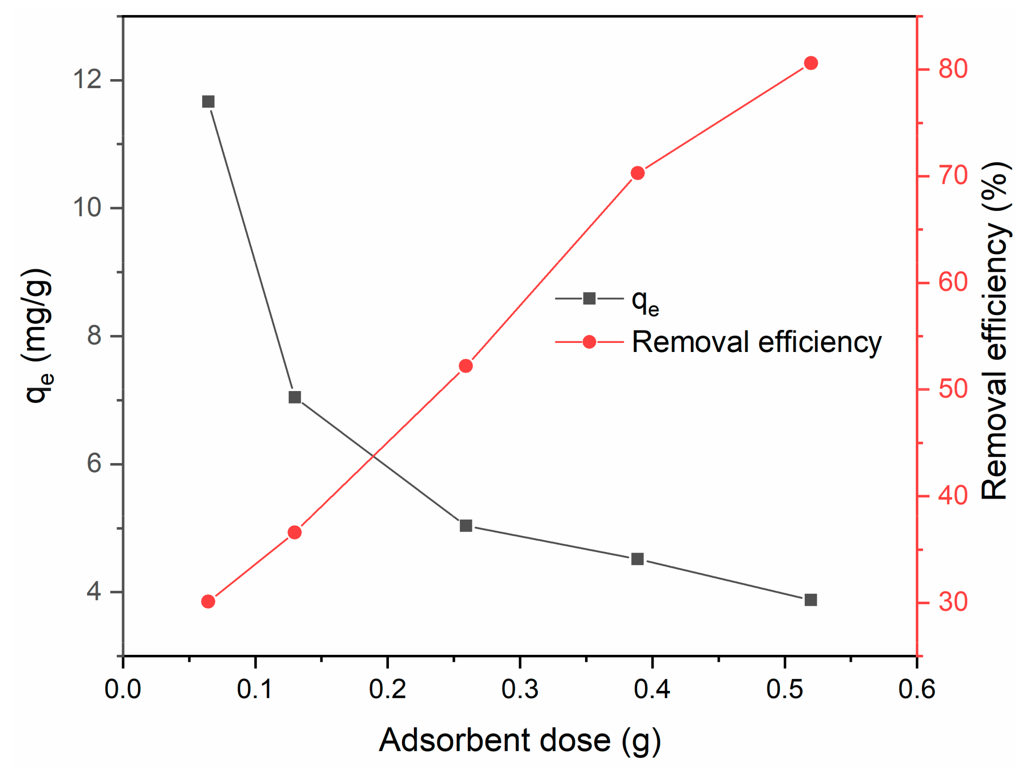 Ijerph 17 00006 g010 Ijerph 17 00006 g010