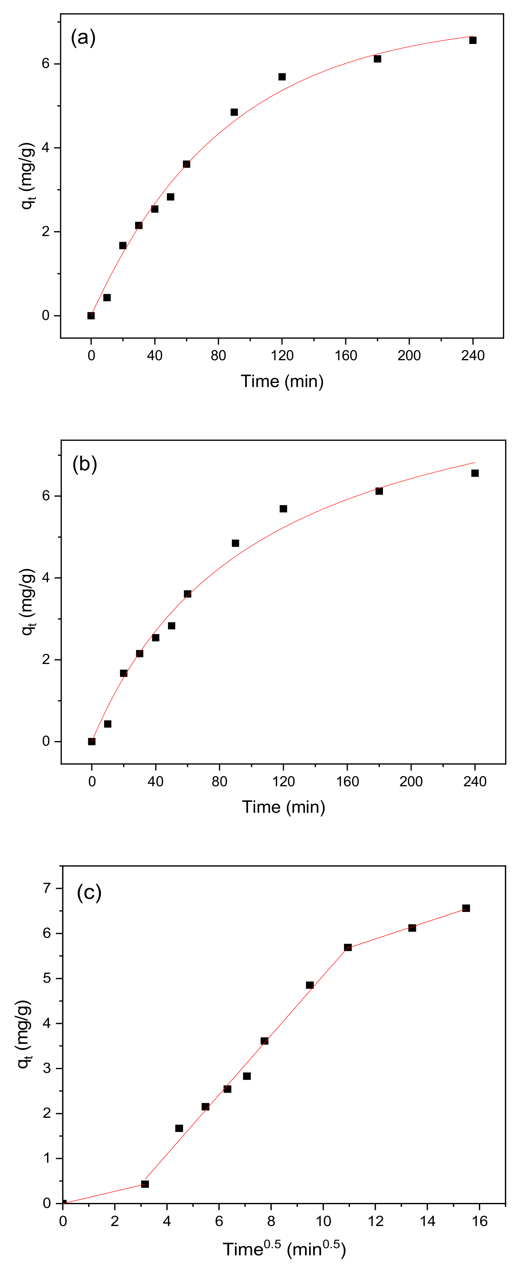 Ijerph 17 00006 g014 Ijerph 17 00006 g014