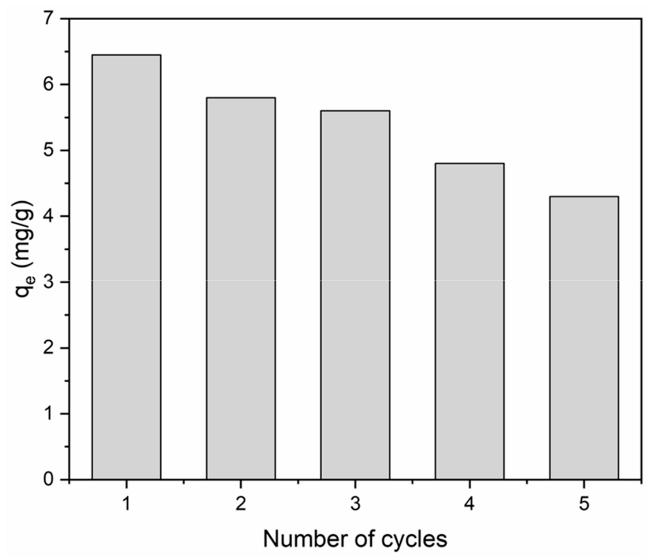 Ijerph 17 00006 g015 Ijerph 17 00006 g015