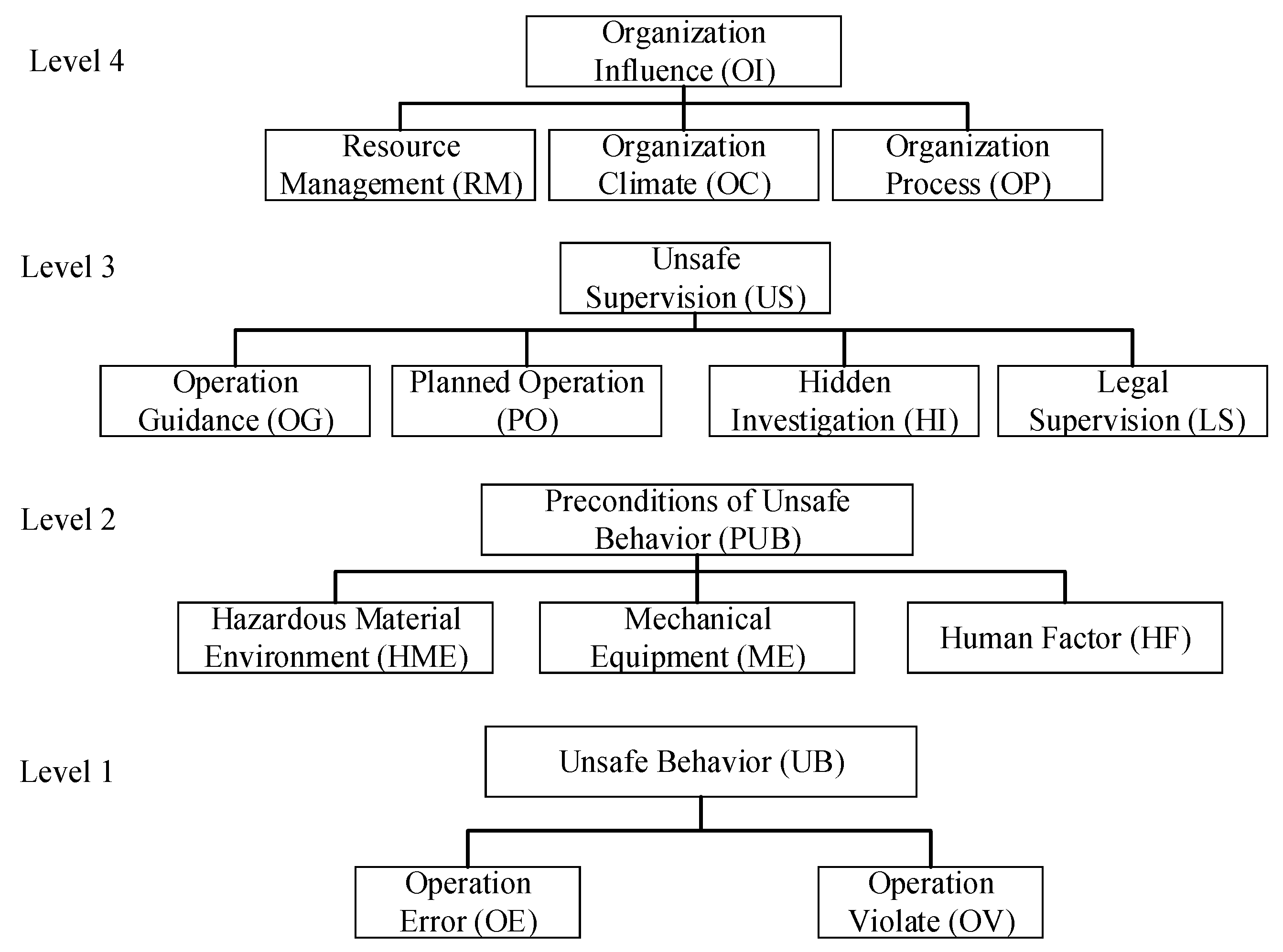 Ijerph 17 00011 g001 Ijerph 17 00011 g001