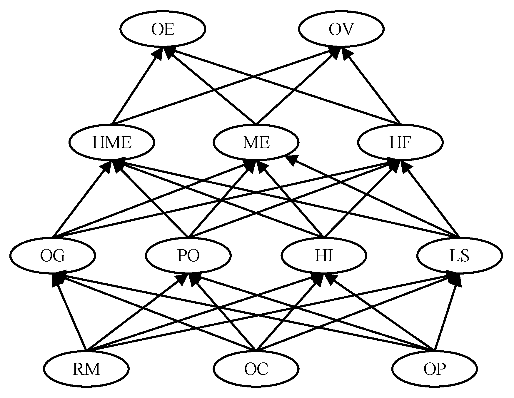 Ijerph 17 00011 g002 Ijerph 17 00011 g002