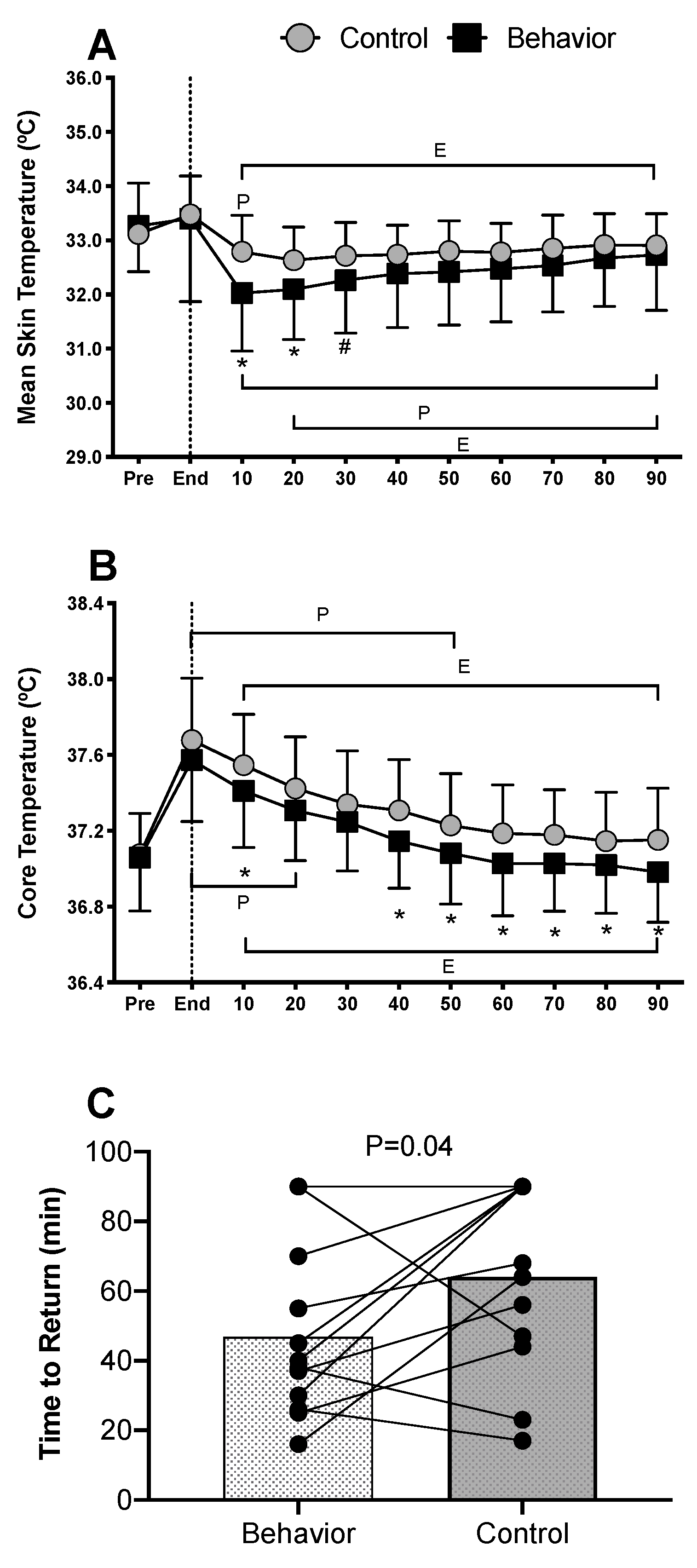 Ijerph 17 00020 g001
