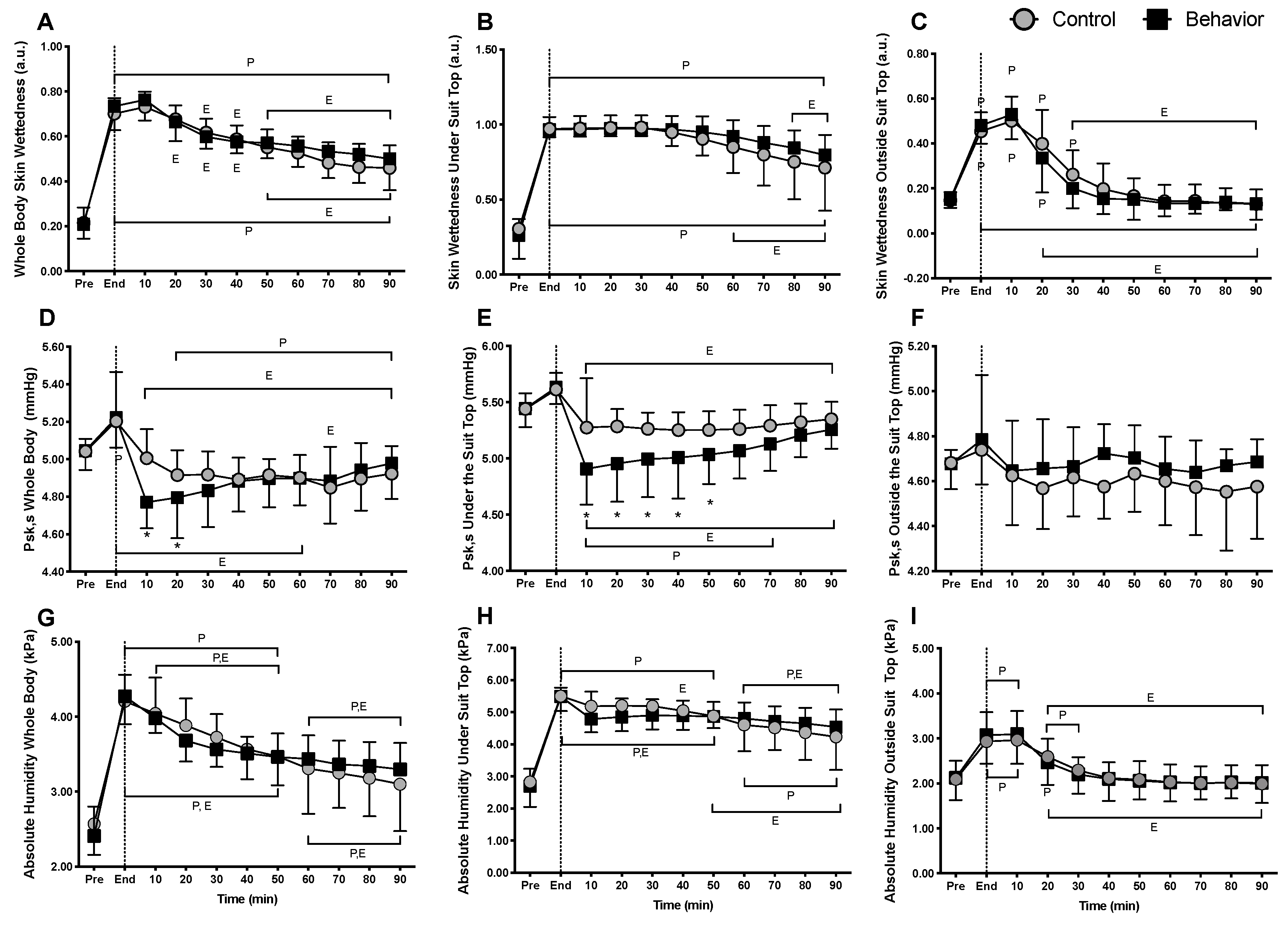 Ijerph 17 00020 g002