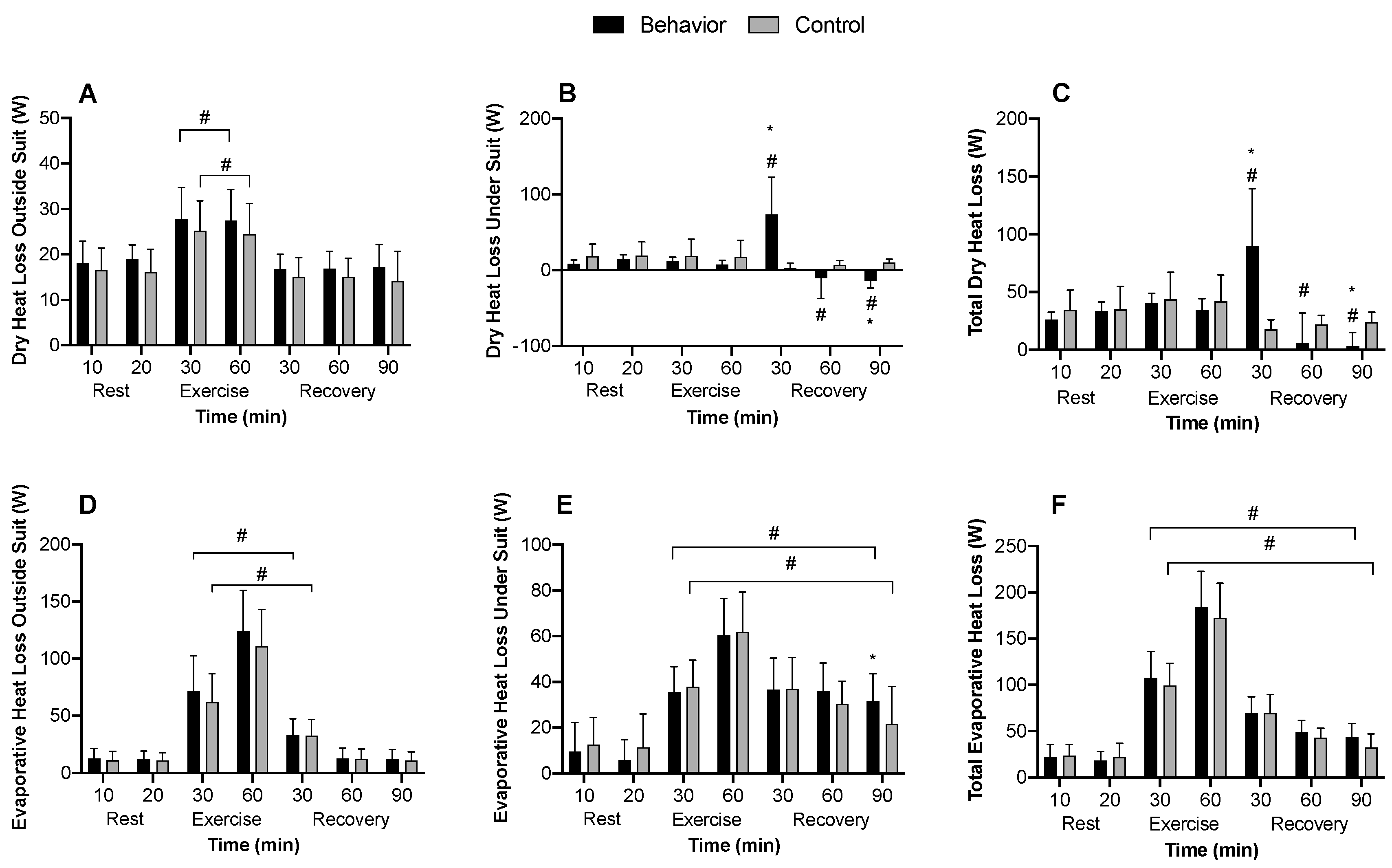 Ijerph 17 00020 g005