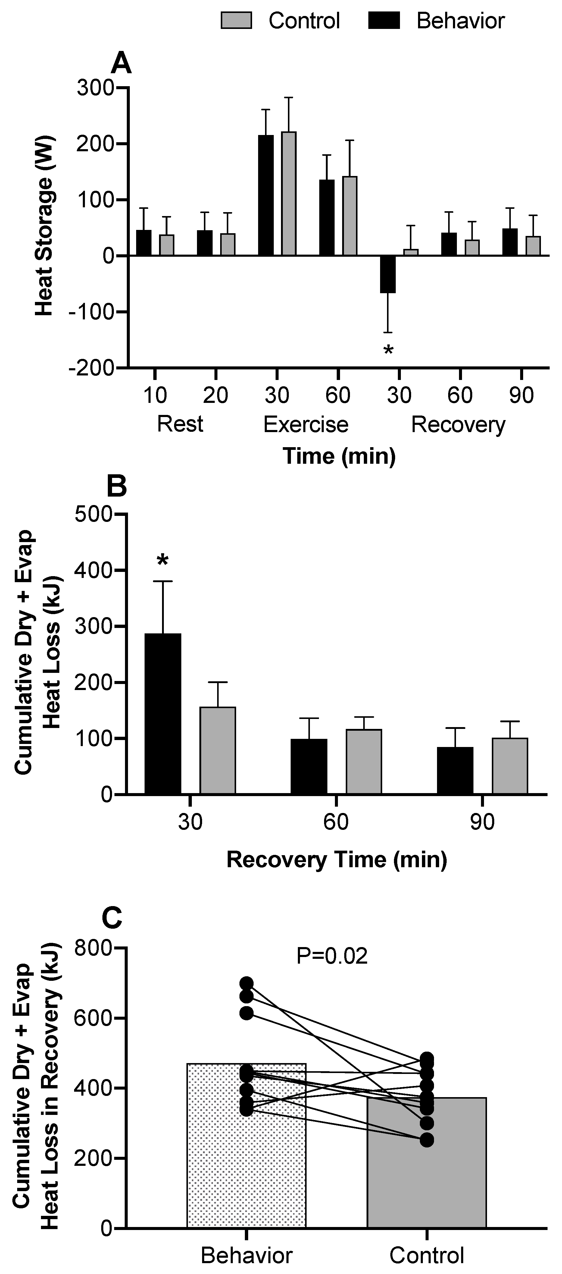 Ijerph 17 00020 g006