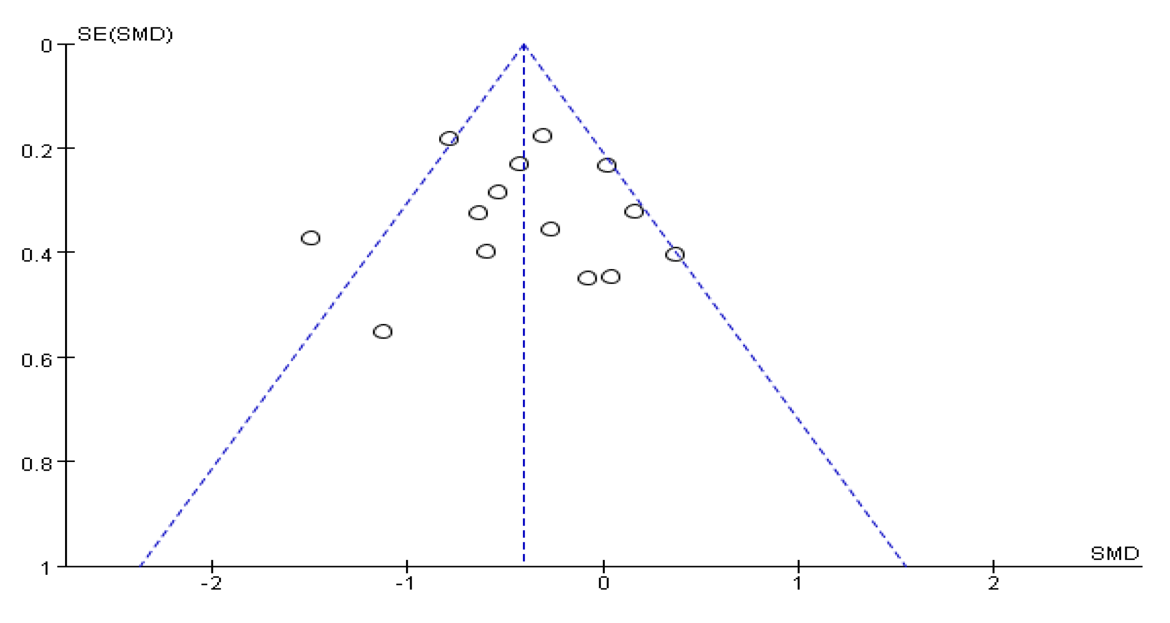 Ijerph 17 00031 g002 Ijerph 17 00031 g002