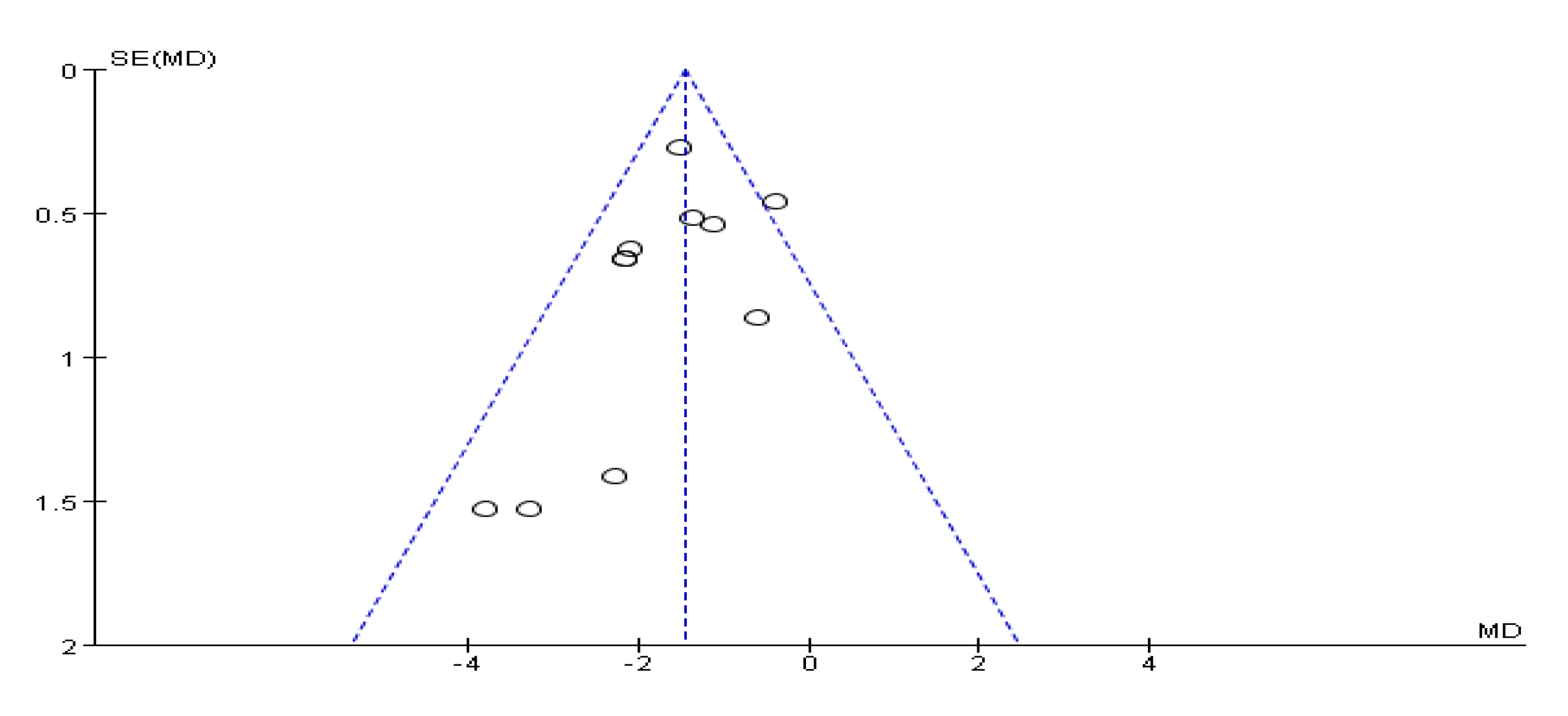 Ijerph 17 00031 g004 Ijerph 17 00031 g004